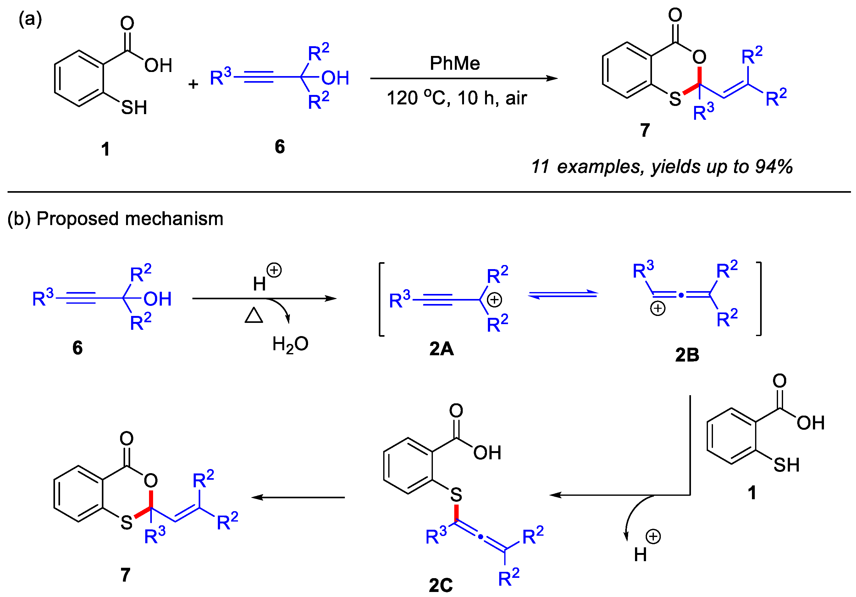 Organics 06 00048 sch003