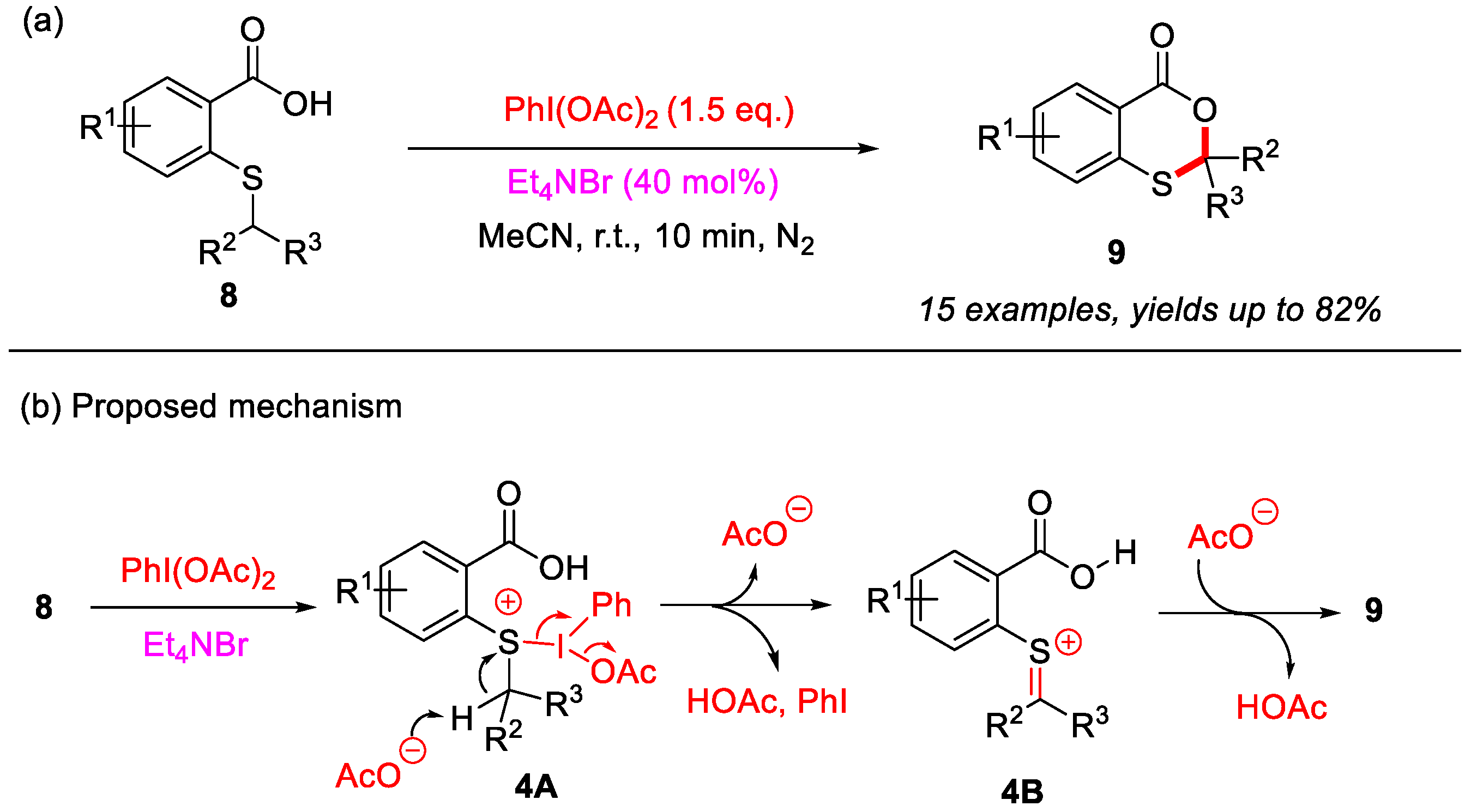 Organics 06 00048 sch005