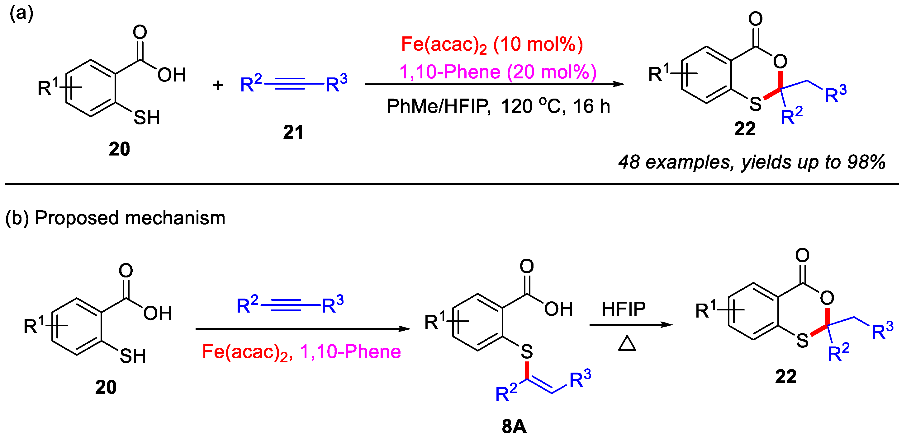 Organics 06 00048 sch010