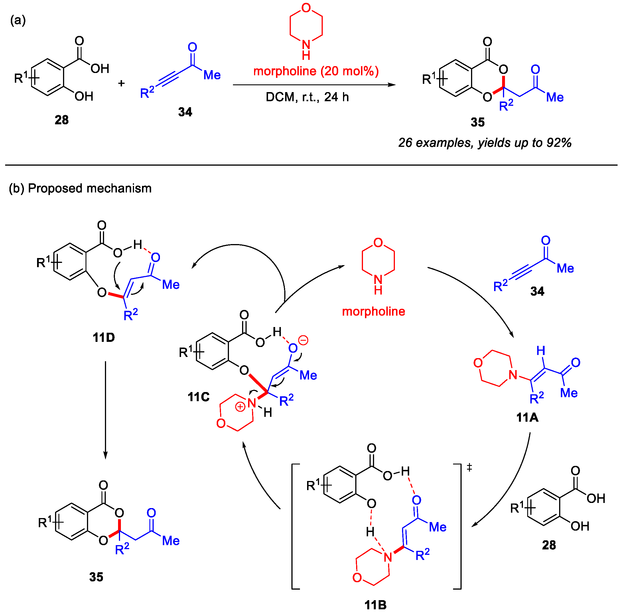 Organics 06 00048 sch014