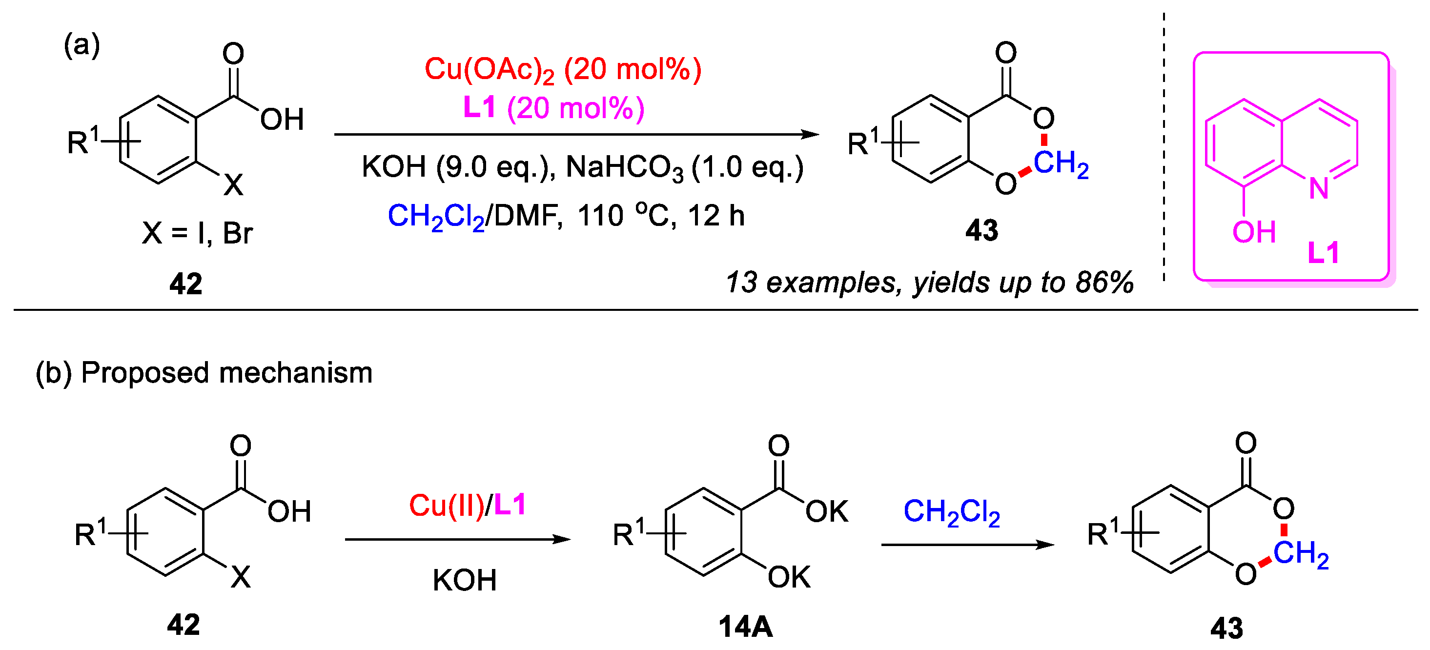 Organics 06 00048 sch019