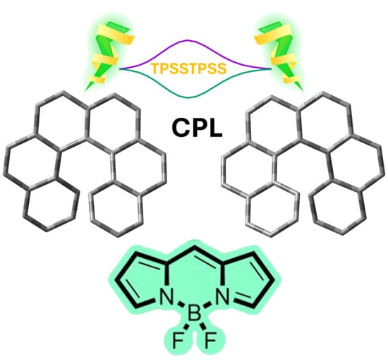 (Top) Structures of the smaller fused-polycyclic aromatic compounds. (Bottom) Left-handed (M) and right-handed (P) [6]helicene.