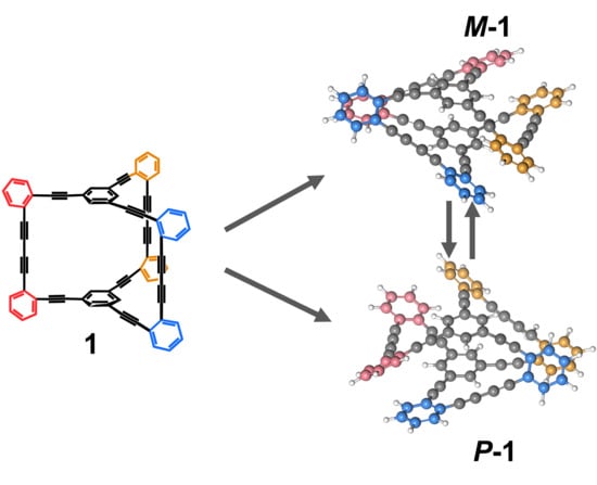 (a) X-ray crystallographic analysis of 5. (b) Experimental molecular structure of M-5. (c) Calculated molecular structures of M-5 at B3LYP (left) and M06-2X (right) levels of theory.
