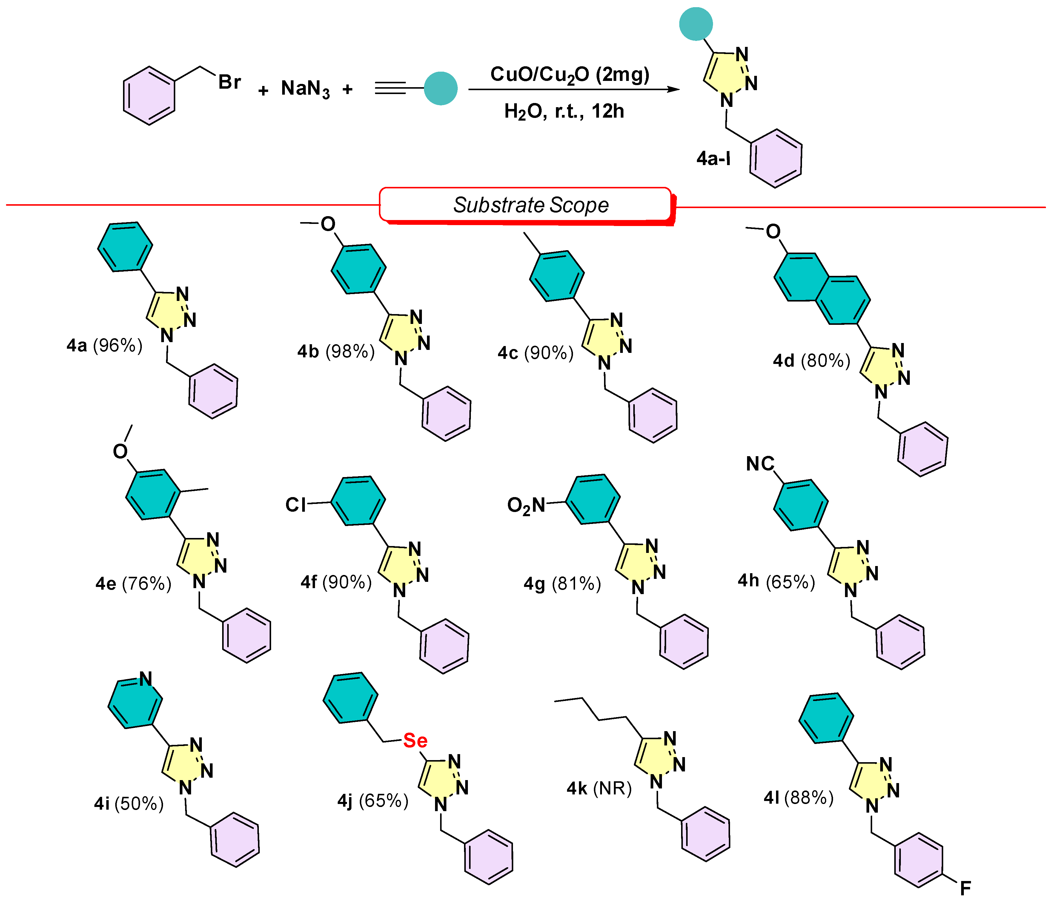 Organics 07 00006 sch001