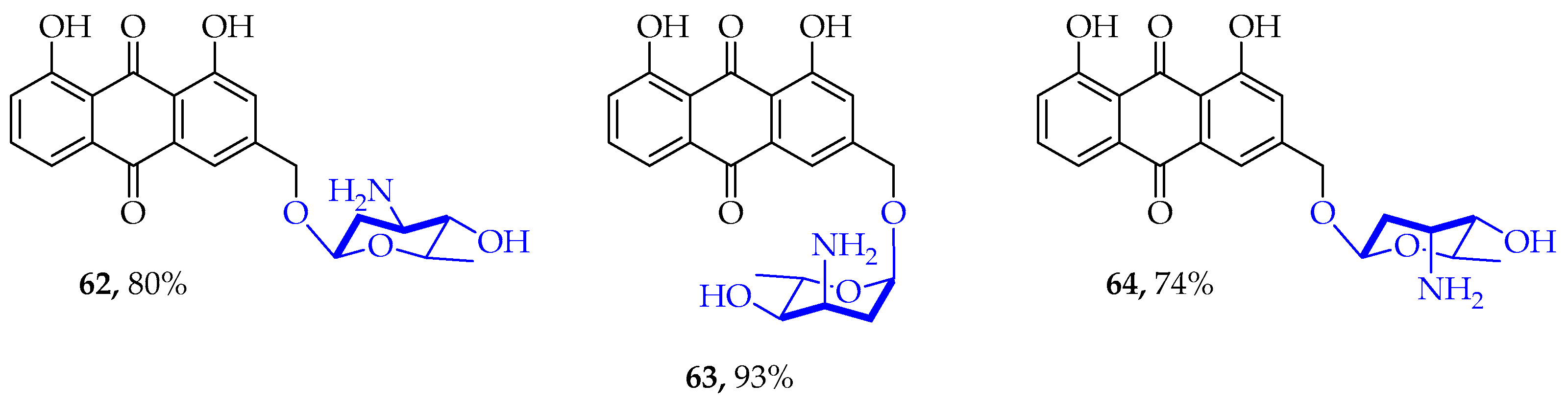 Organics 07 00016 g014 Organics 07 00016 g014