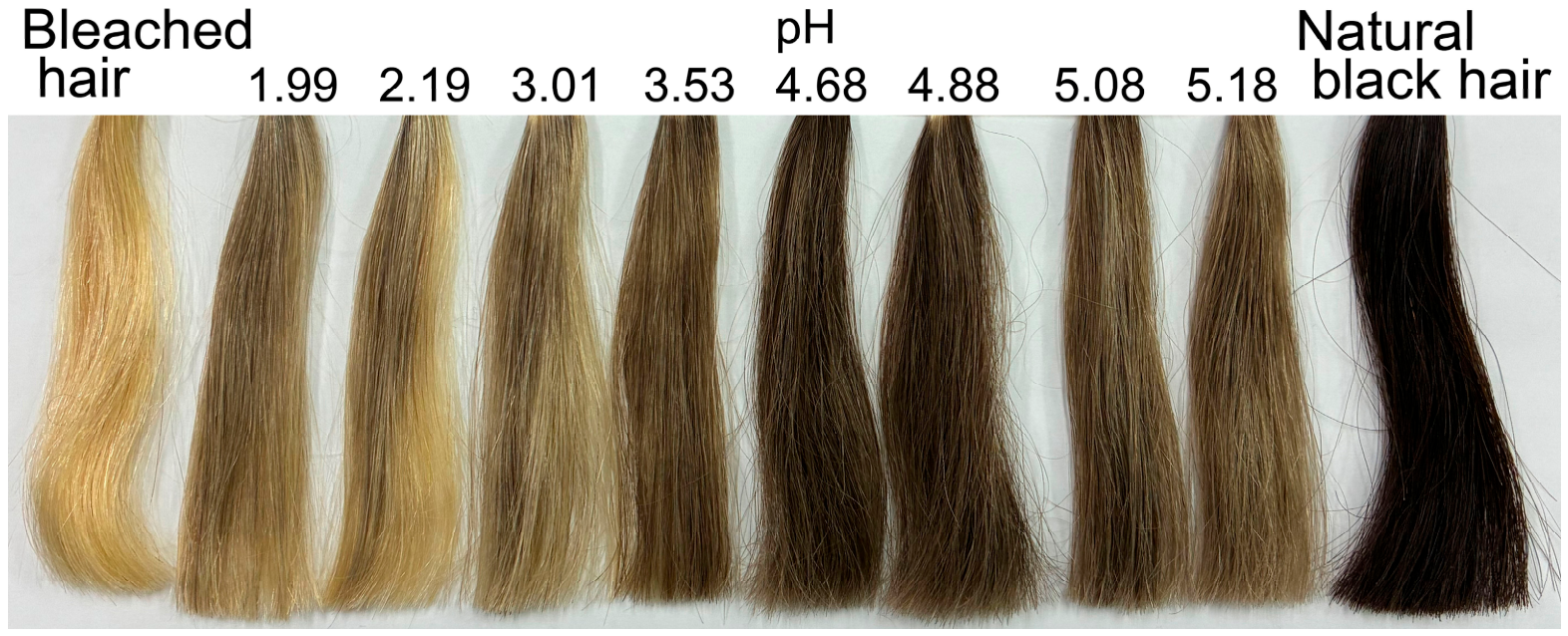 Organics 07 00023 g006 Organics 07 00023 g006