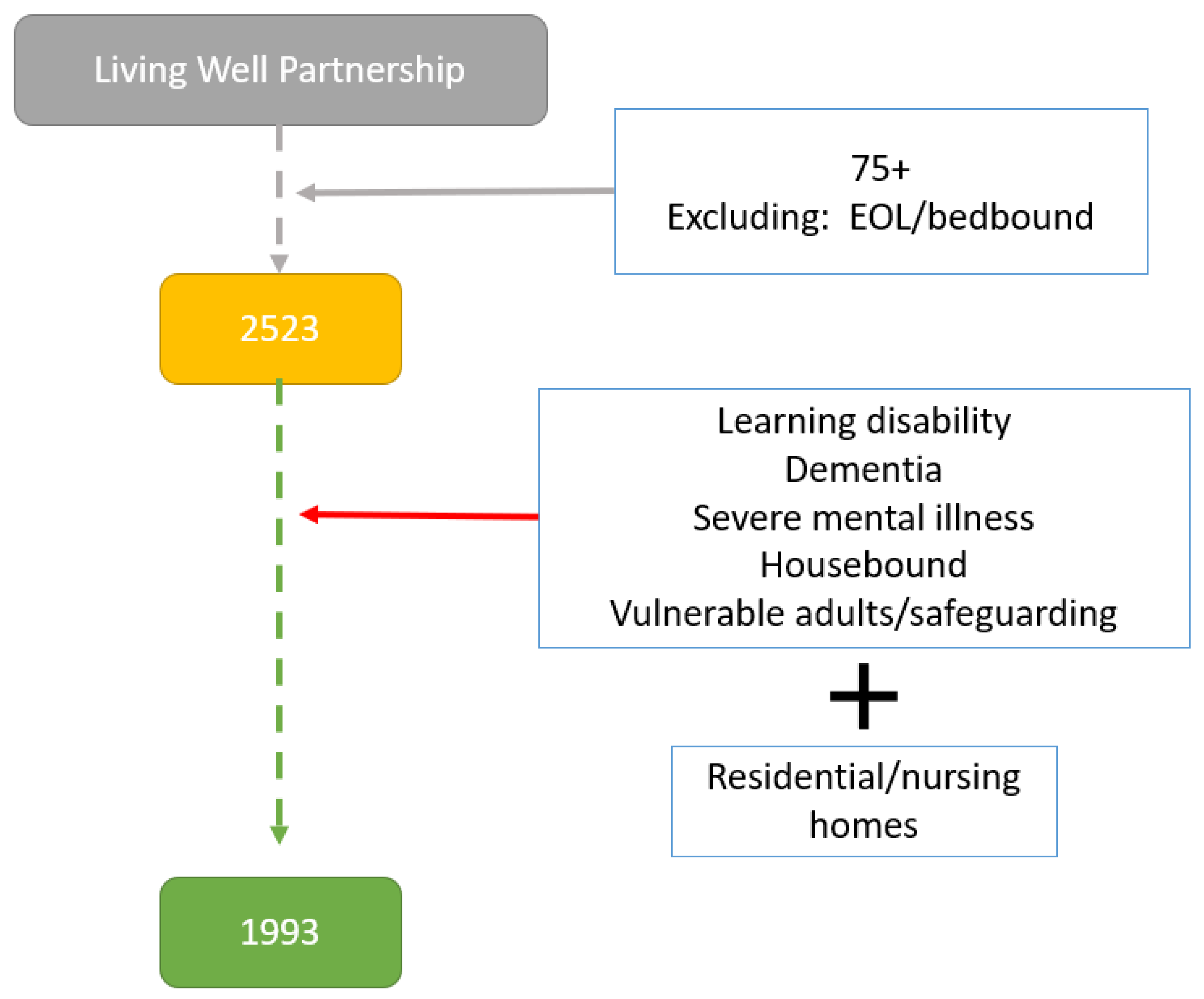 Osteology 02 00005 g001