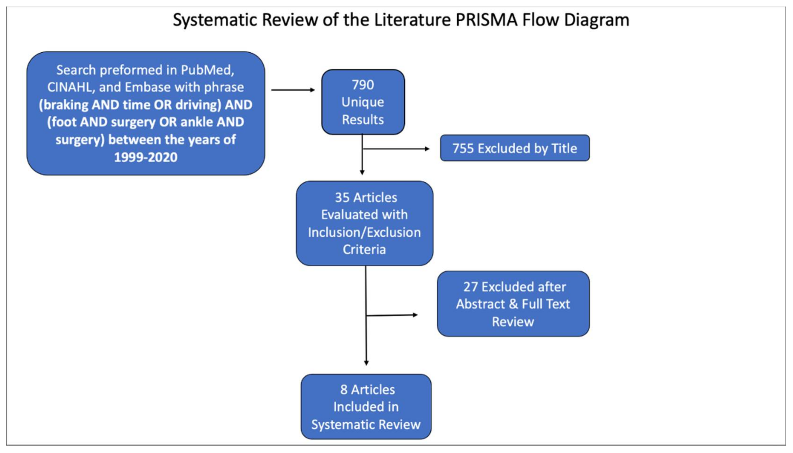 Osteology 02 00014 g001
