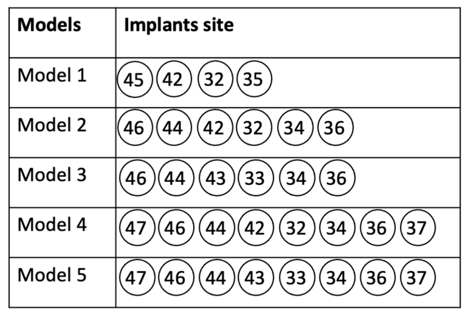 Osteology 03 00014 g001