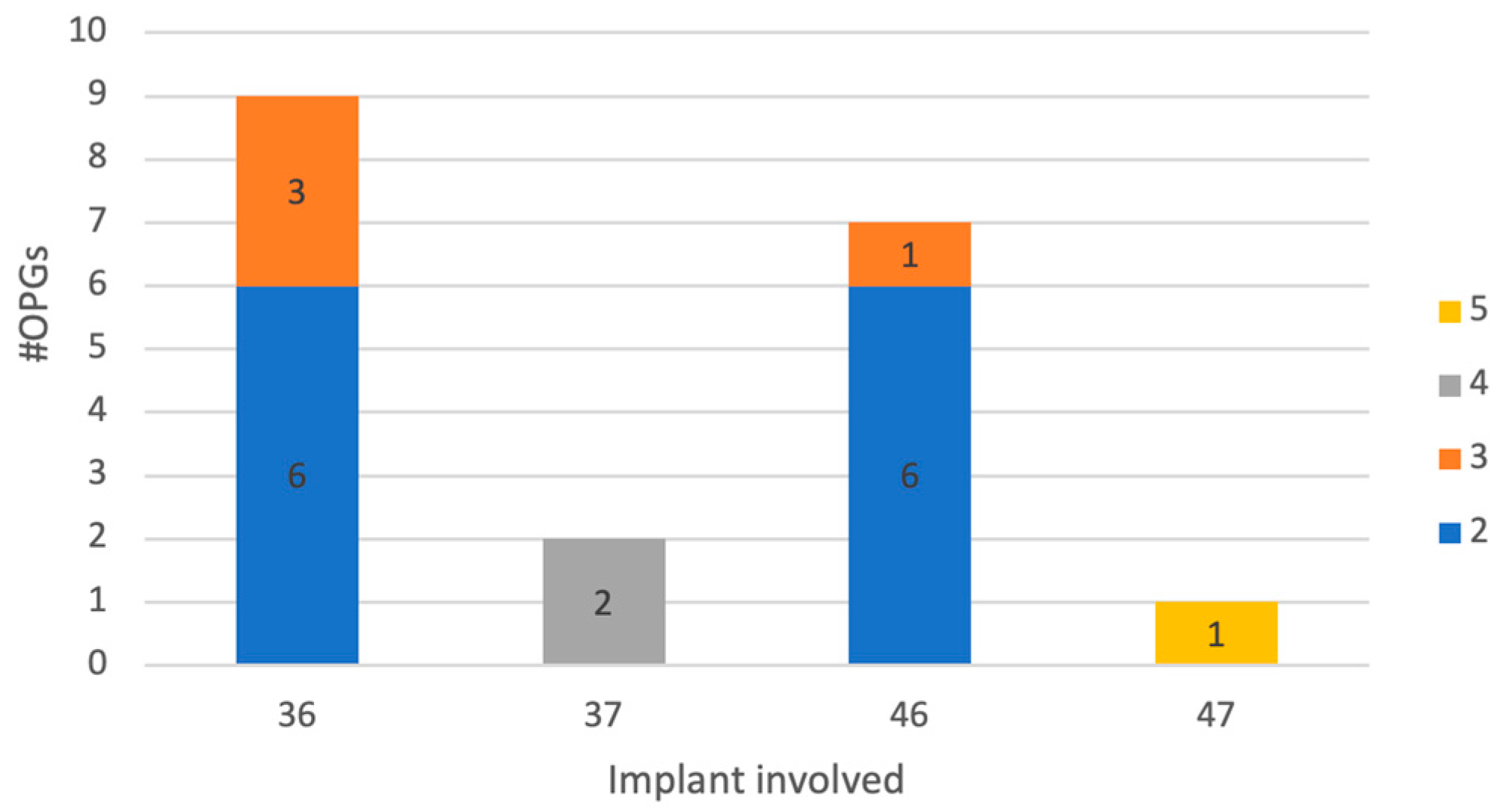Osteology 03 00014 g002
