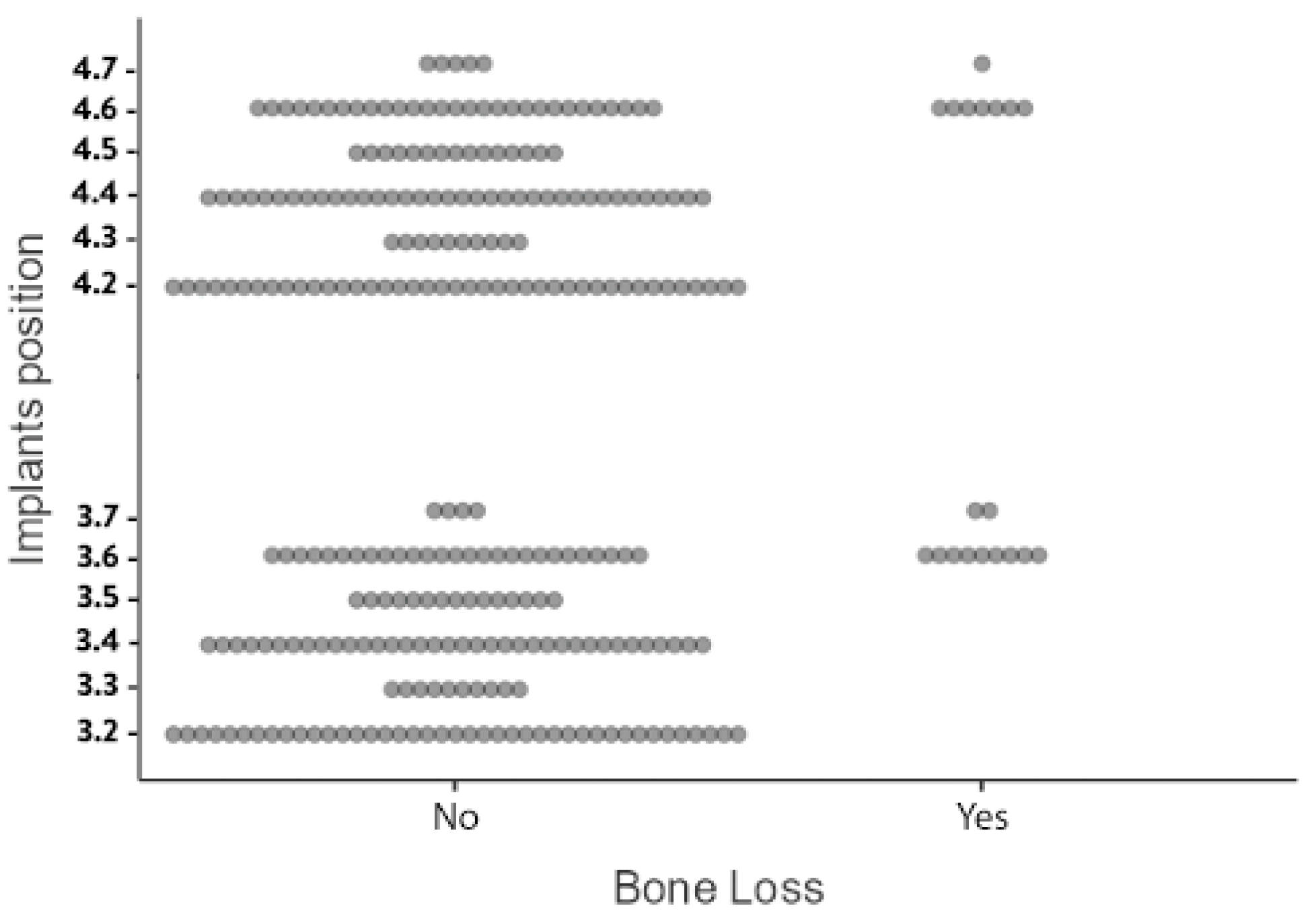 Osteology 03 00014 g003