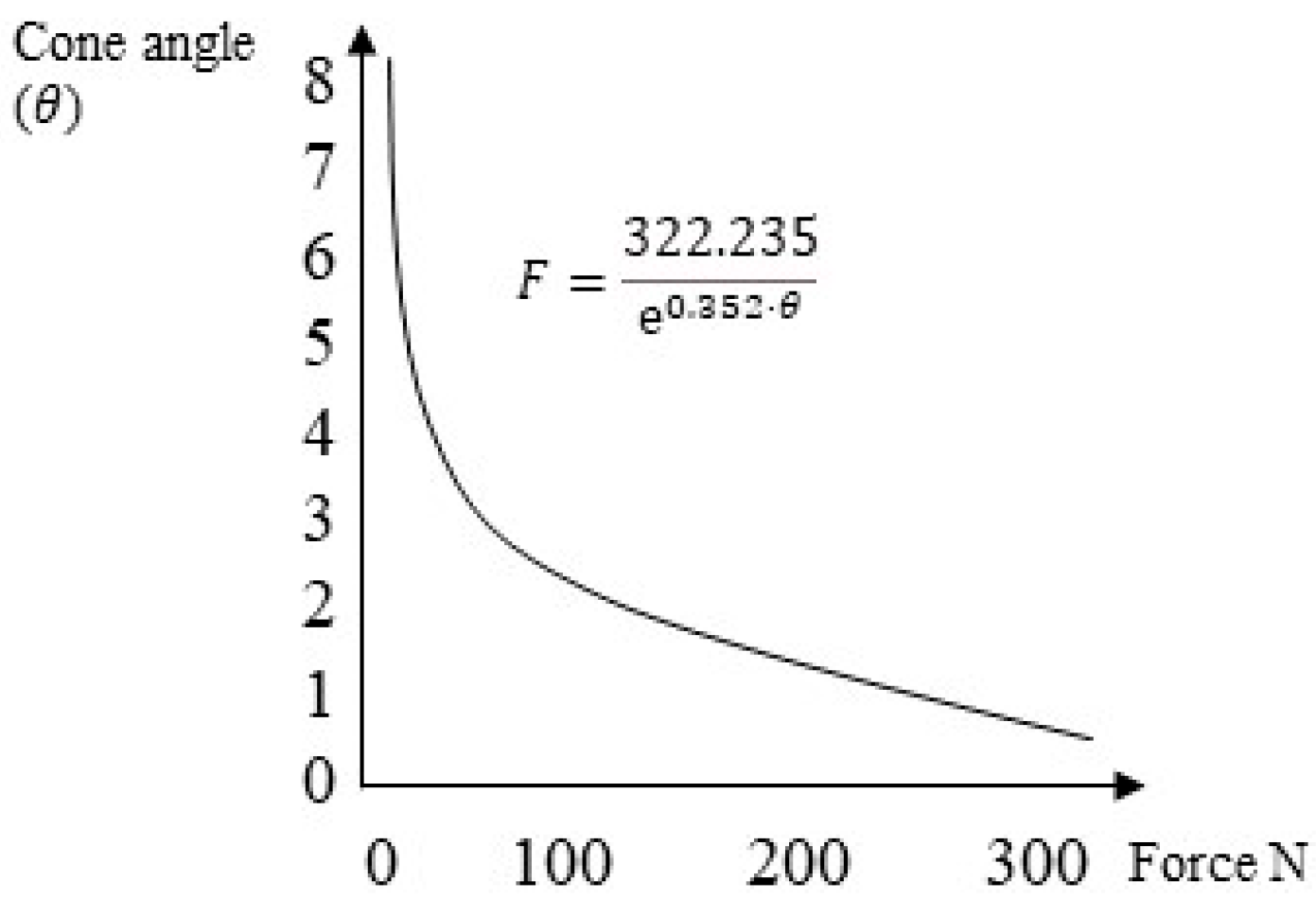 Osteology 03 00015 g008 Osteology 03 00015 g008