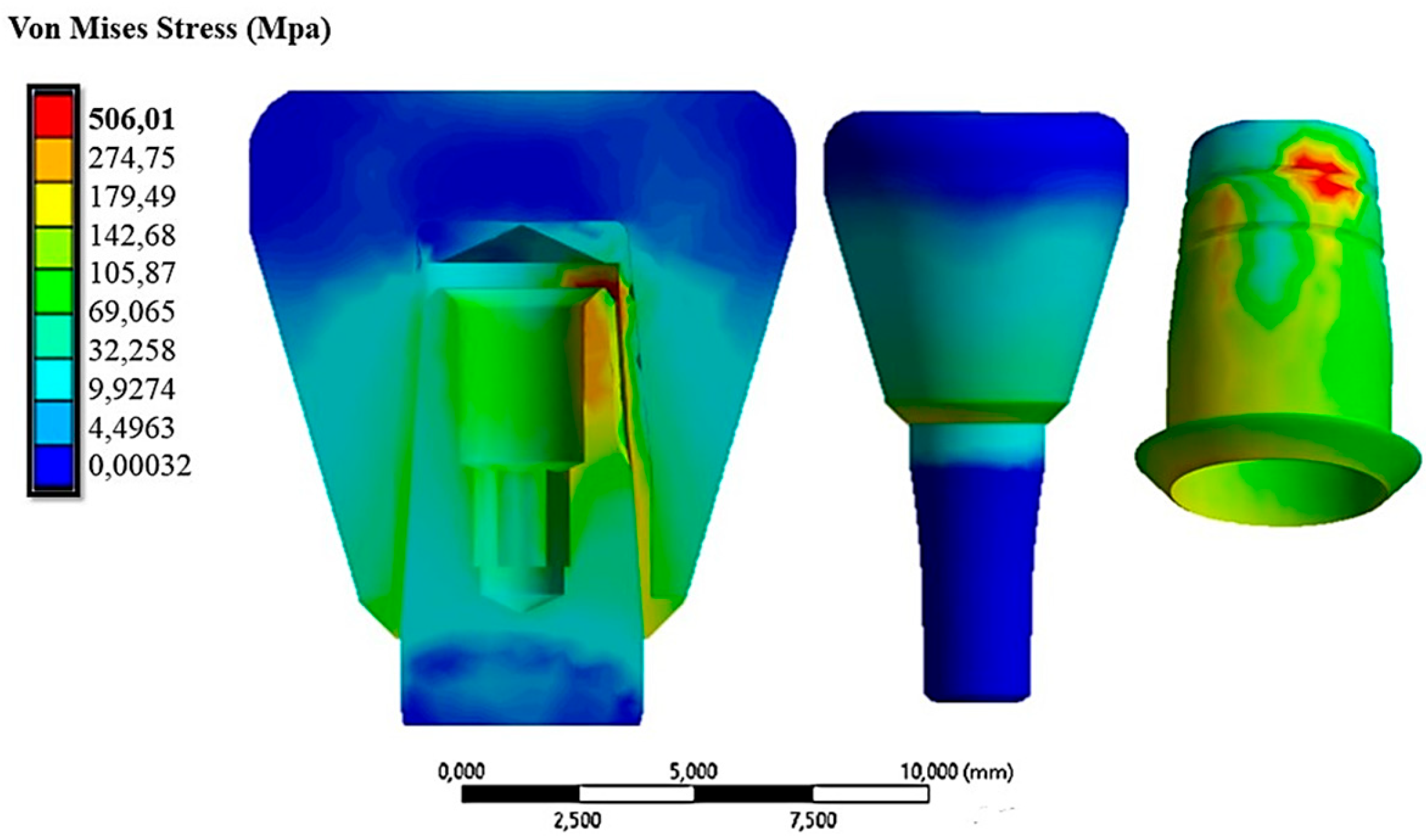 Osteology 03 00015 g009 Osteology 03 00015 g009