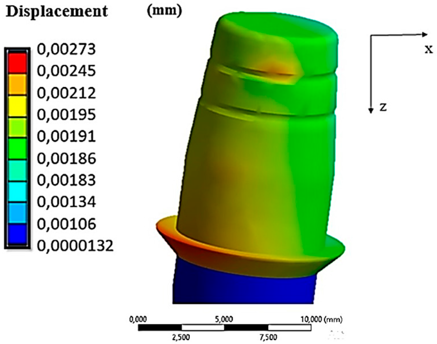 Osteology 03 00015 g010 Osteology 03 00015 g010