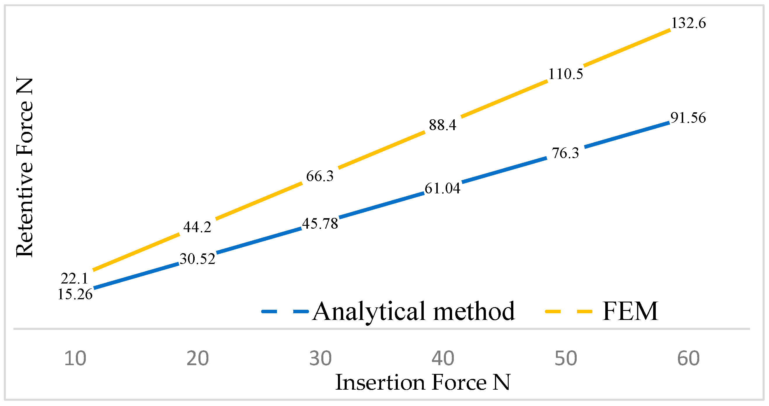 Osteology 03 00015 g012 Osteology 03 00015 g012