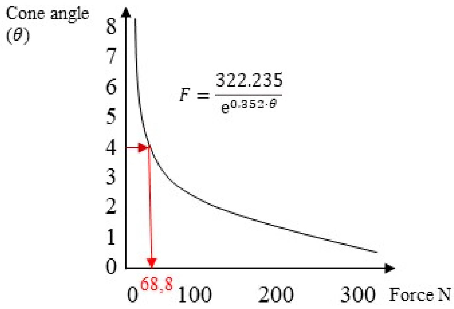Osteology 03 00015 g013 Osteology 03 00015 g013