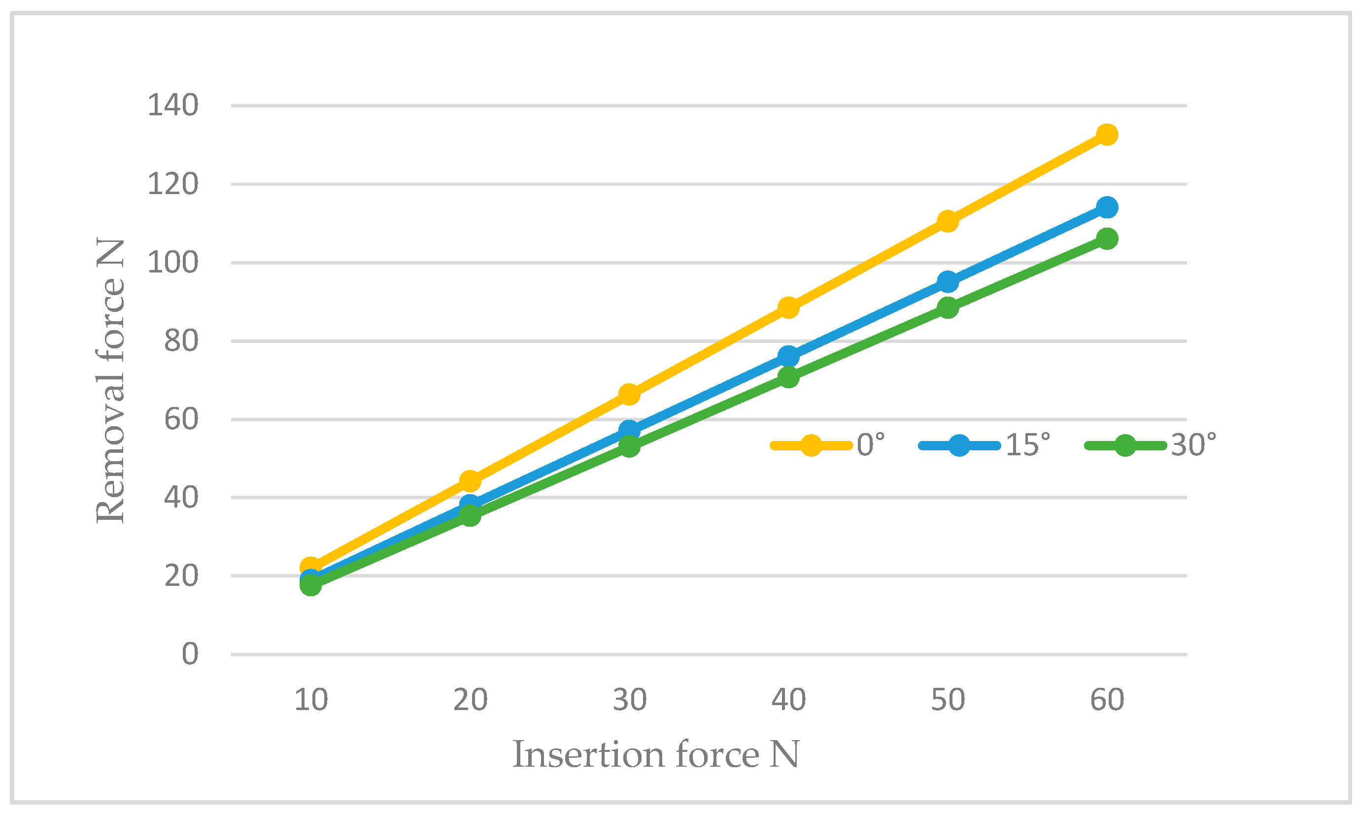 Osteology 03 00015 g016 Osteology 03 00015 g016