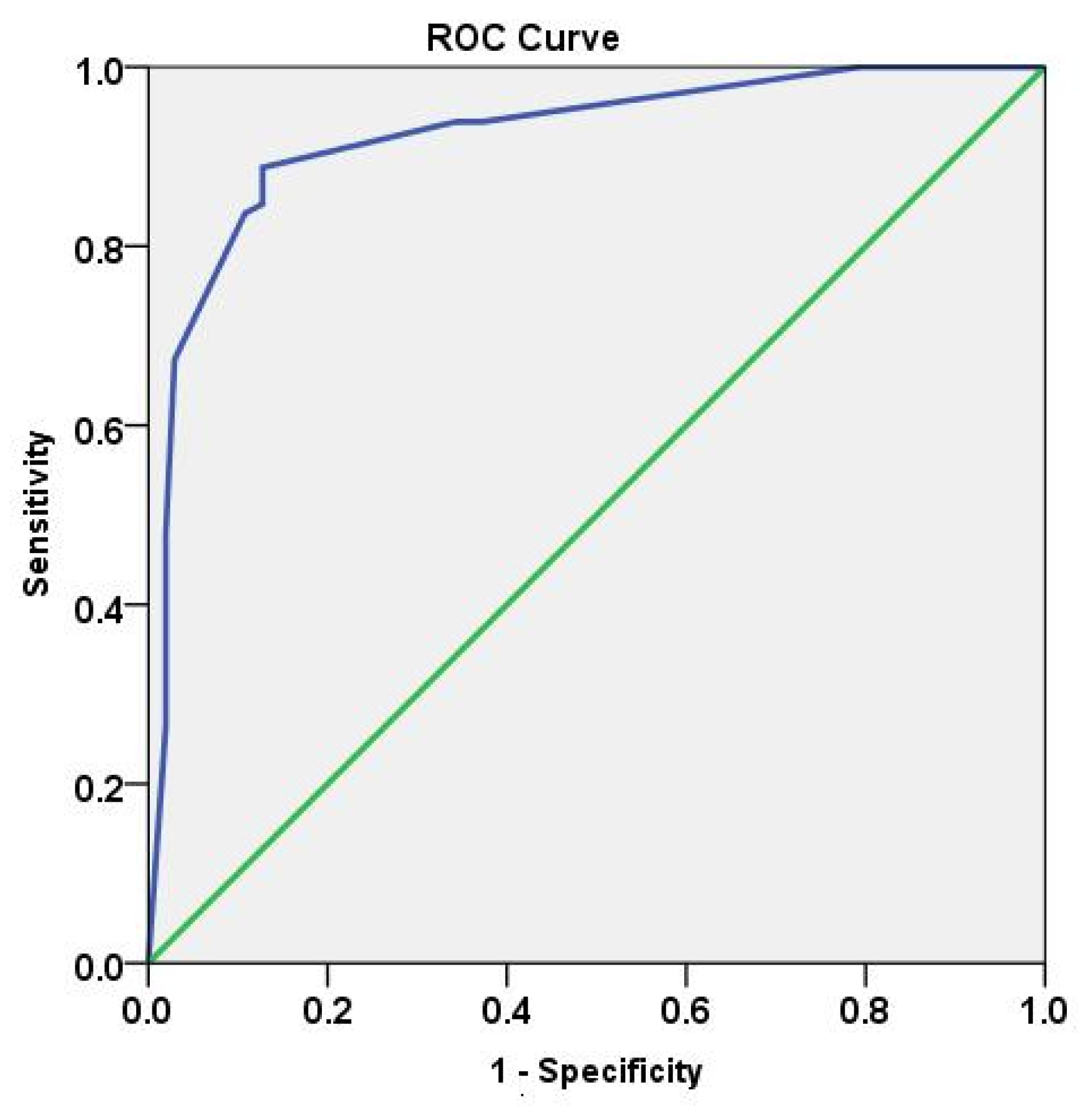 Osteology 05 00002 g002