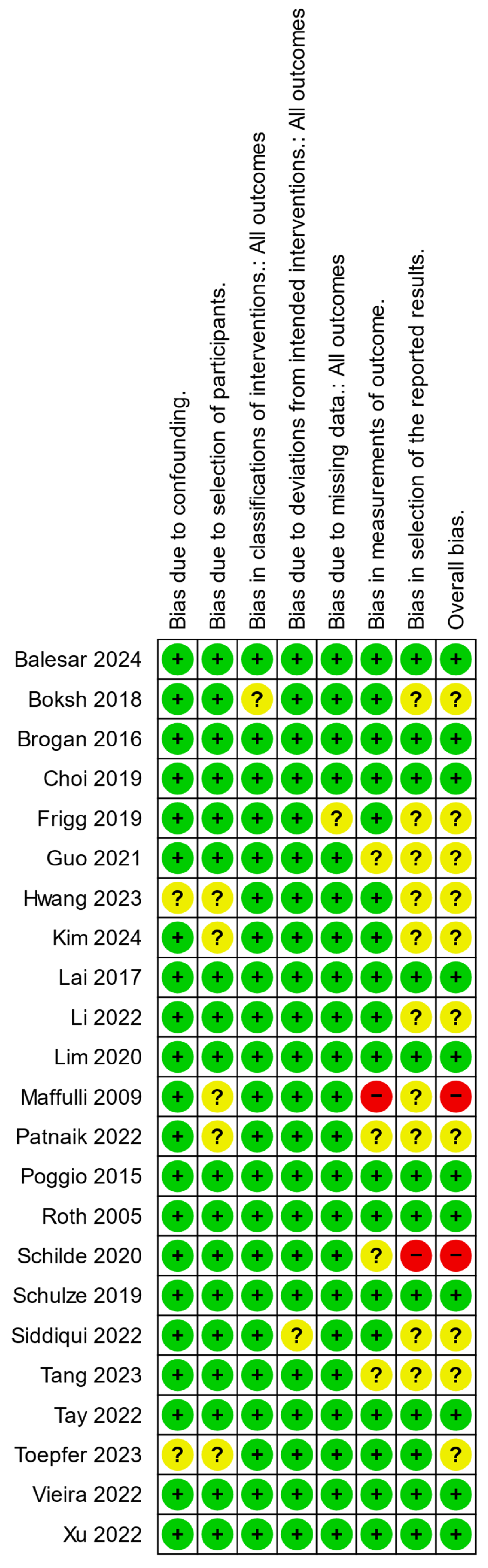 Osteology 05 00003 g005