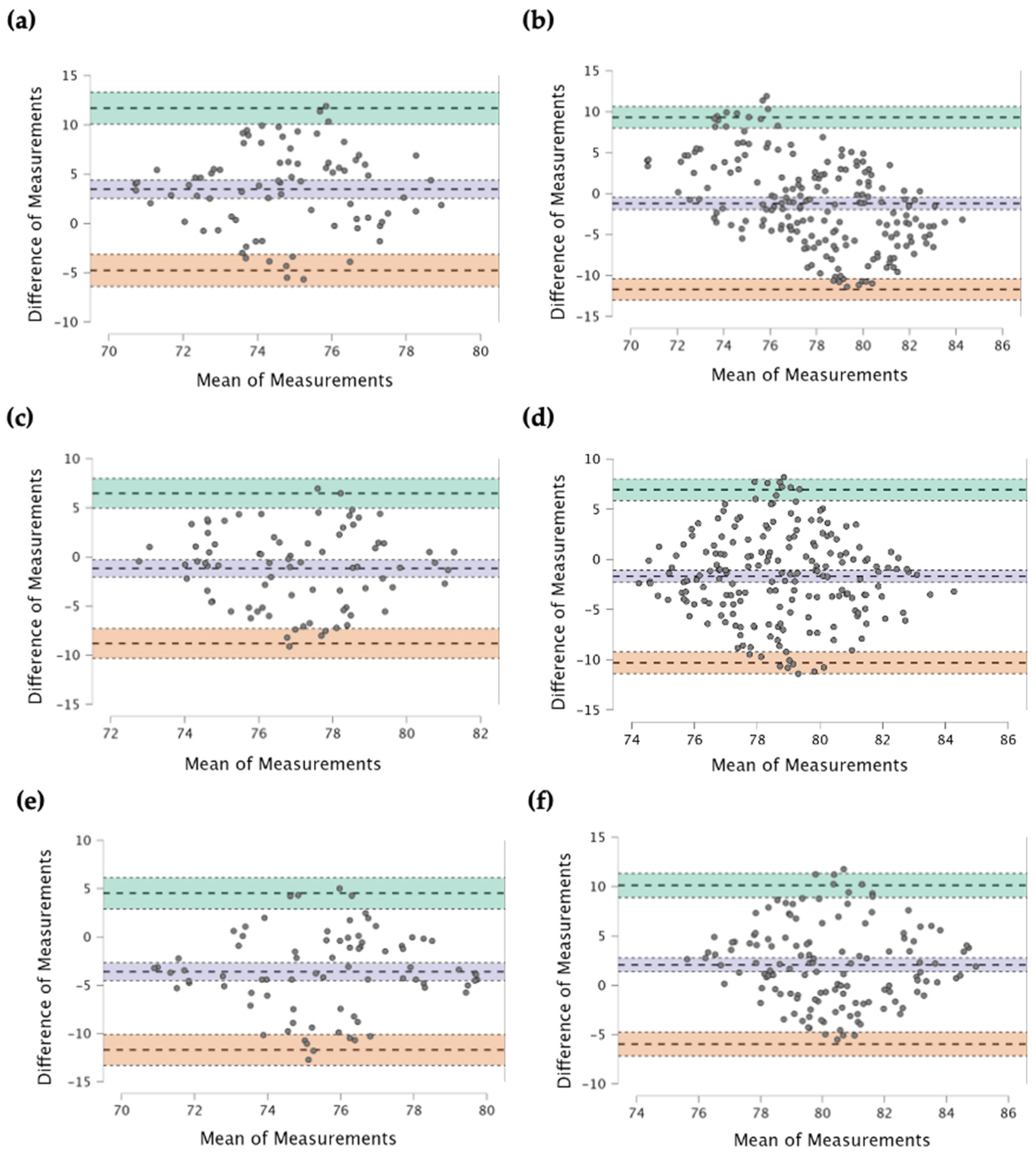 Osteology 05 00006 g001 Osteology 05 00006 g001