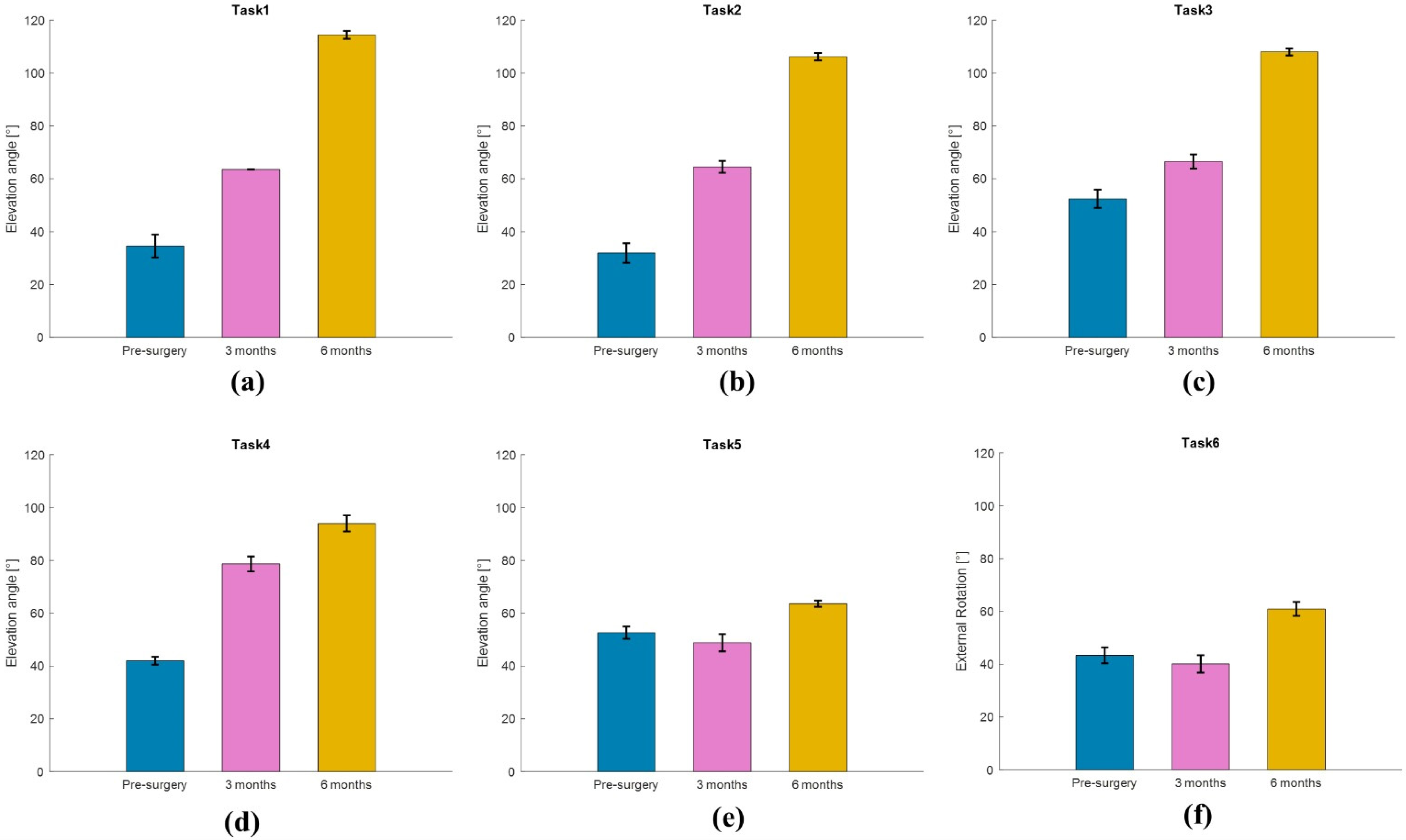 Osteology 05 00012 g010