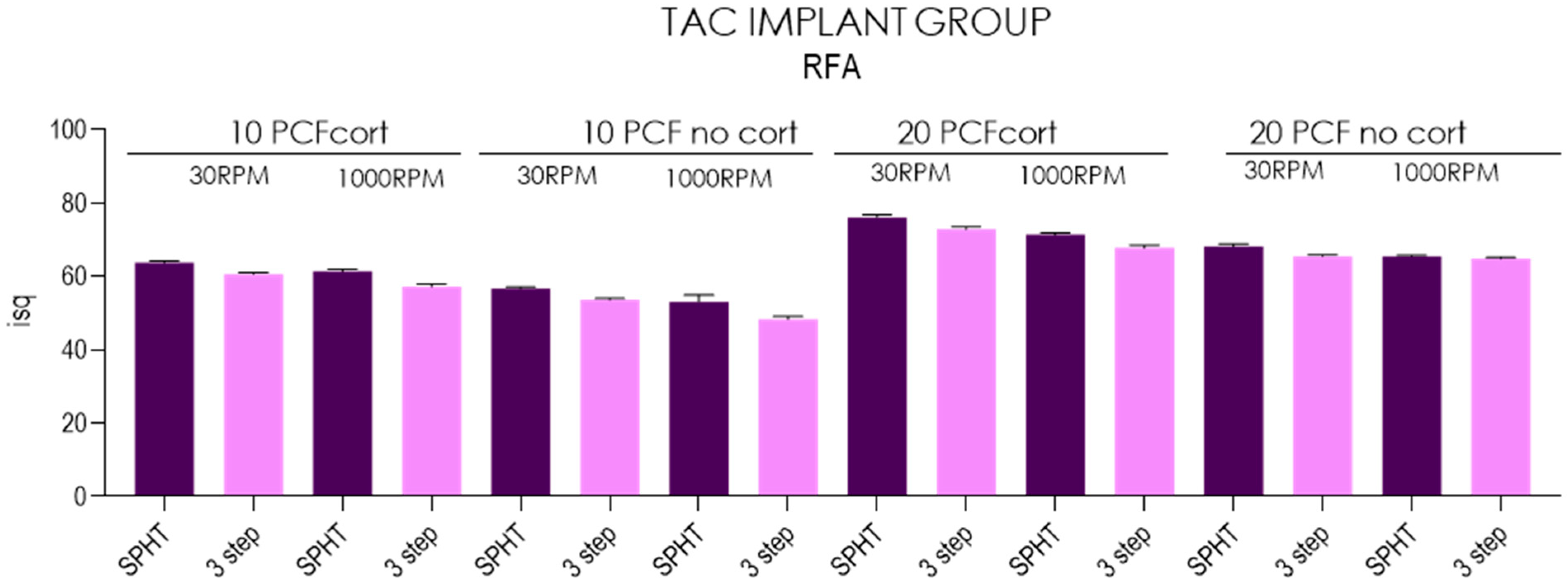 Osteology 05 00017 g008