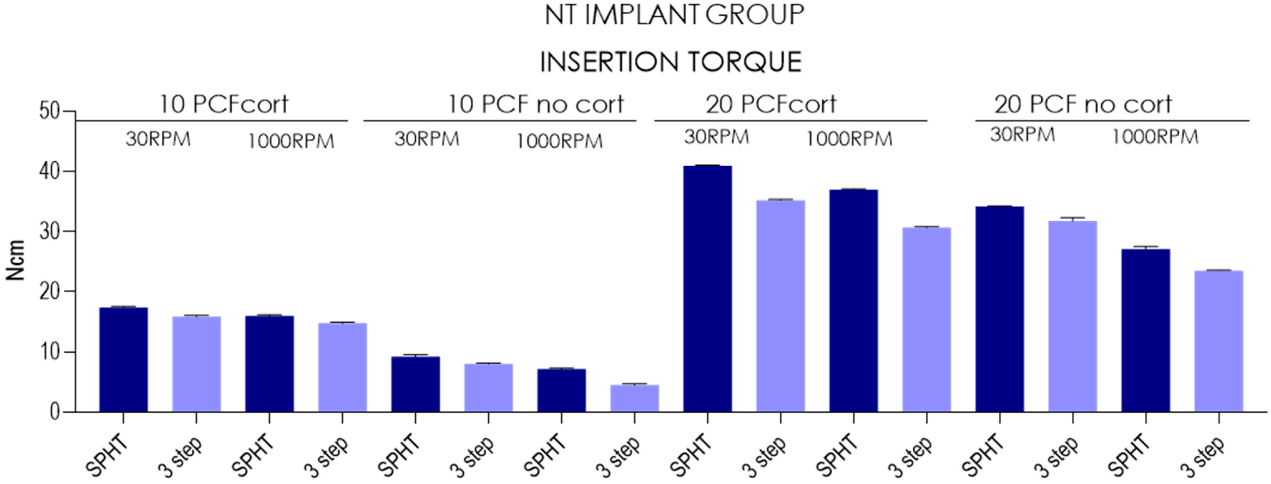 Osteology 05 00017 g009