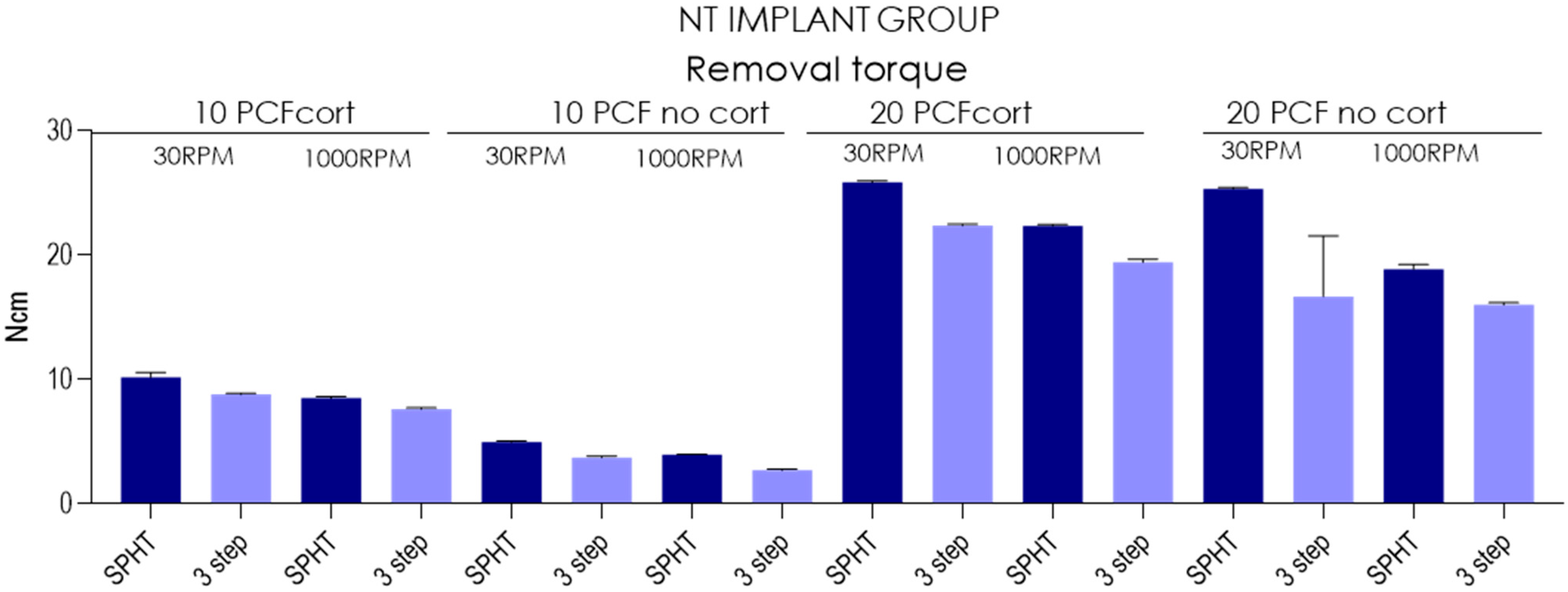 Osteology 05 00017 g010