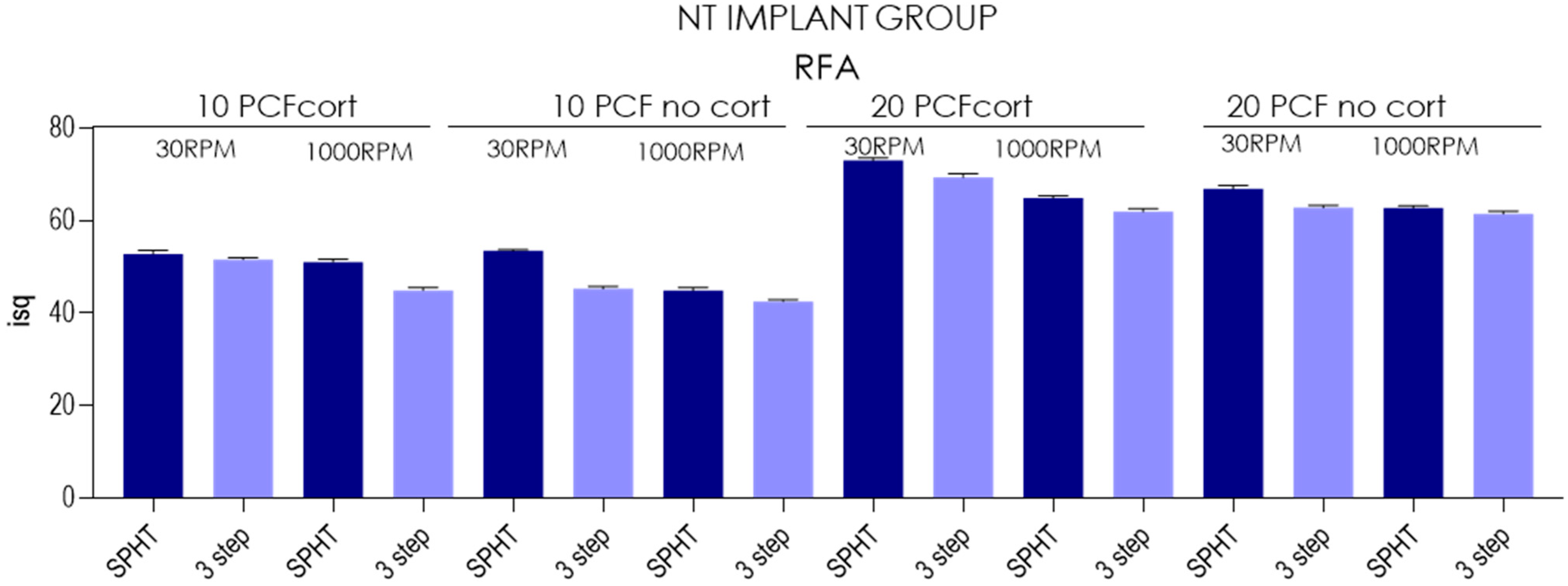 Osteology 05 00017 g011