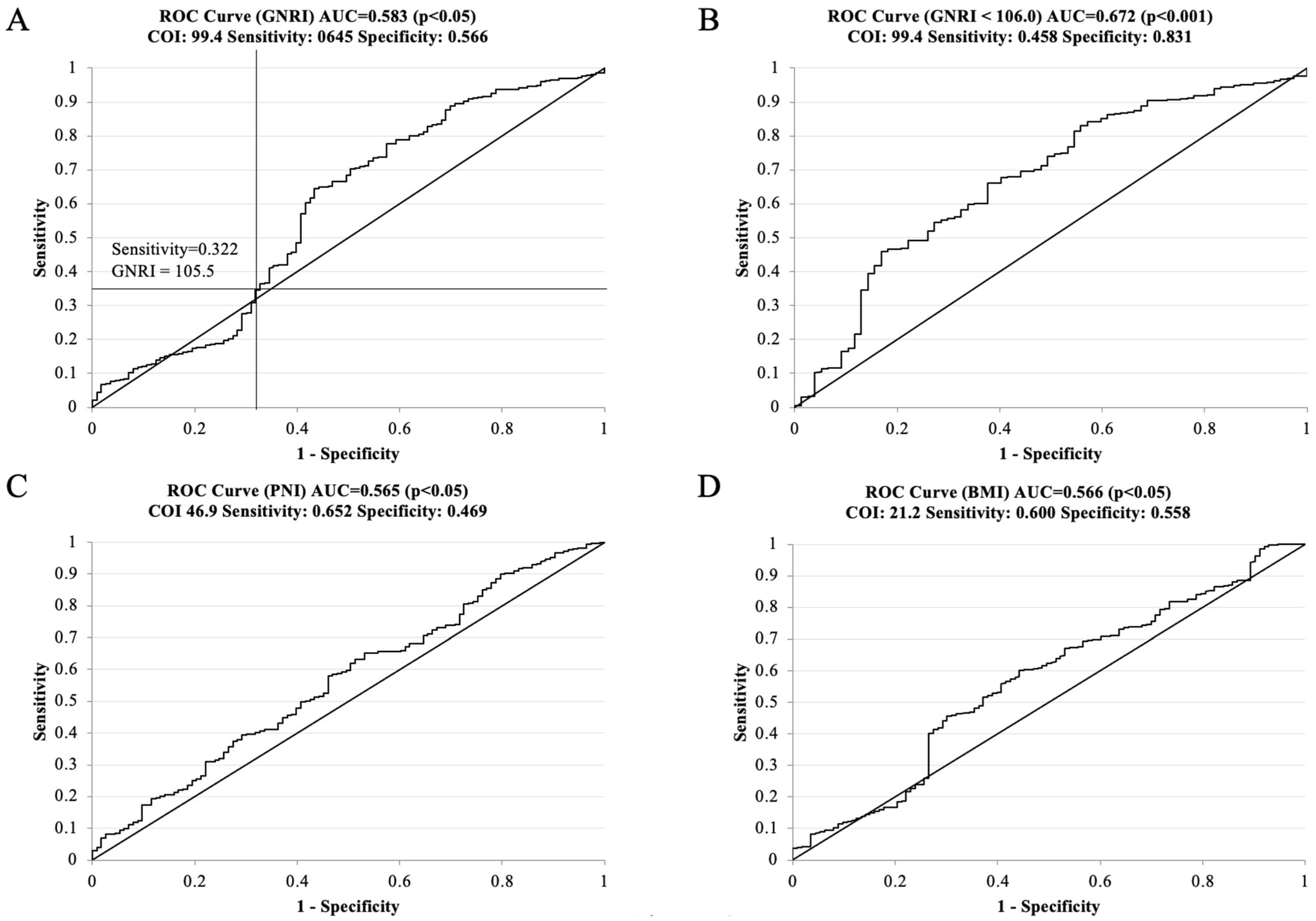 Osteology 05 00032 g002 Osteology 05 00032 g002