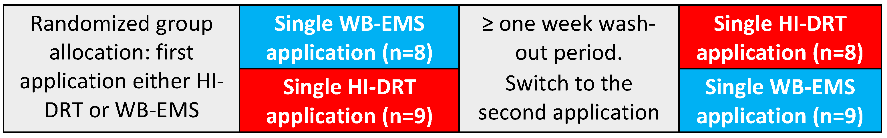 Osteology 05 00033 g001