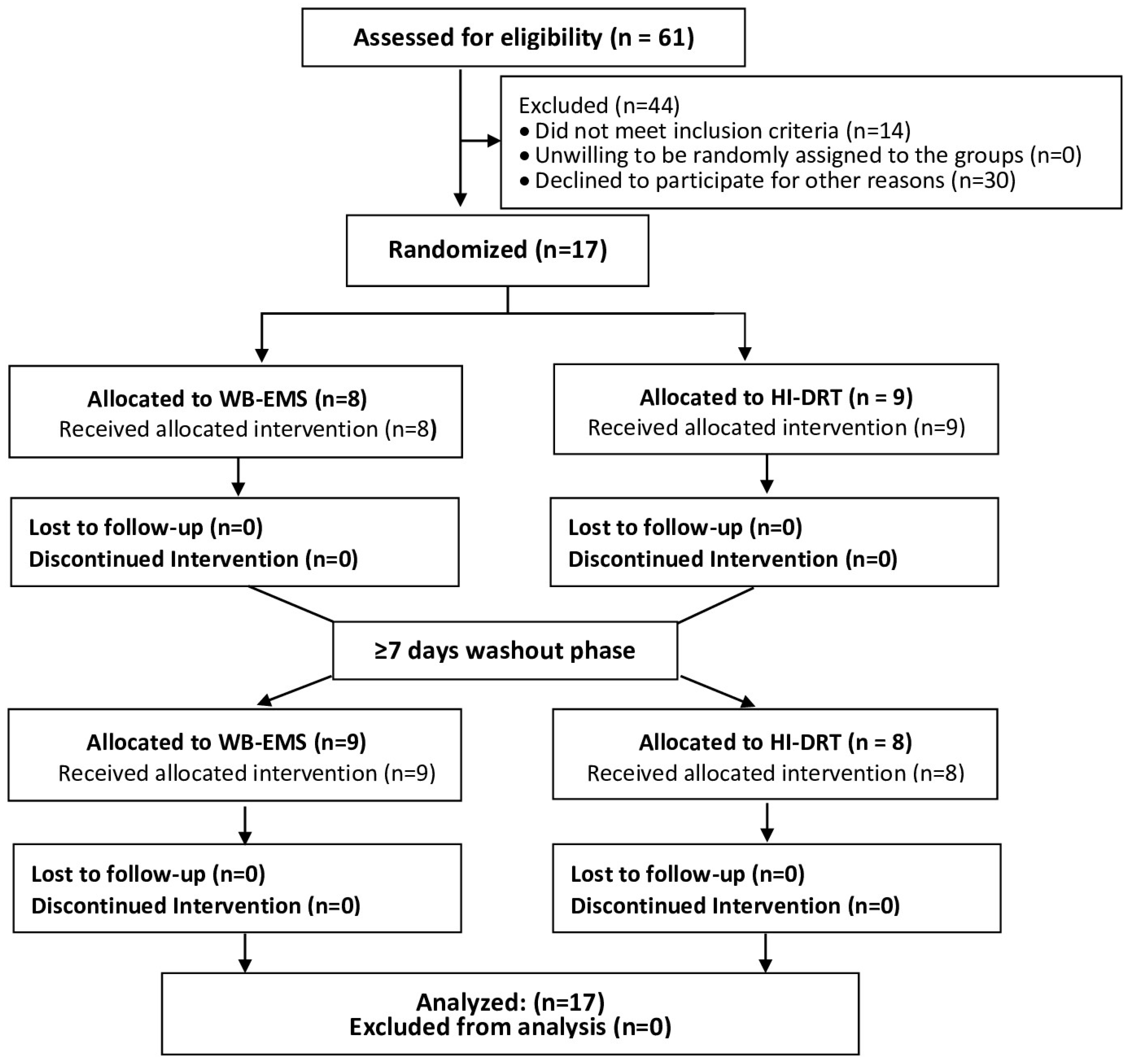 Osteology 05 00033 g004