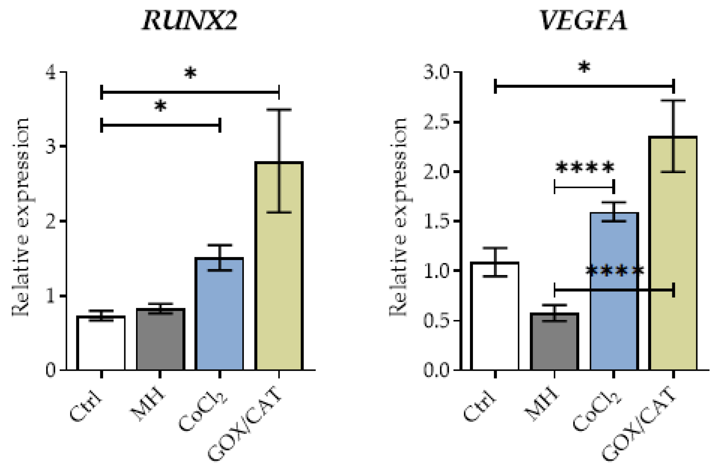 Oxygen 01 00006 g005