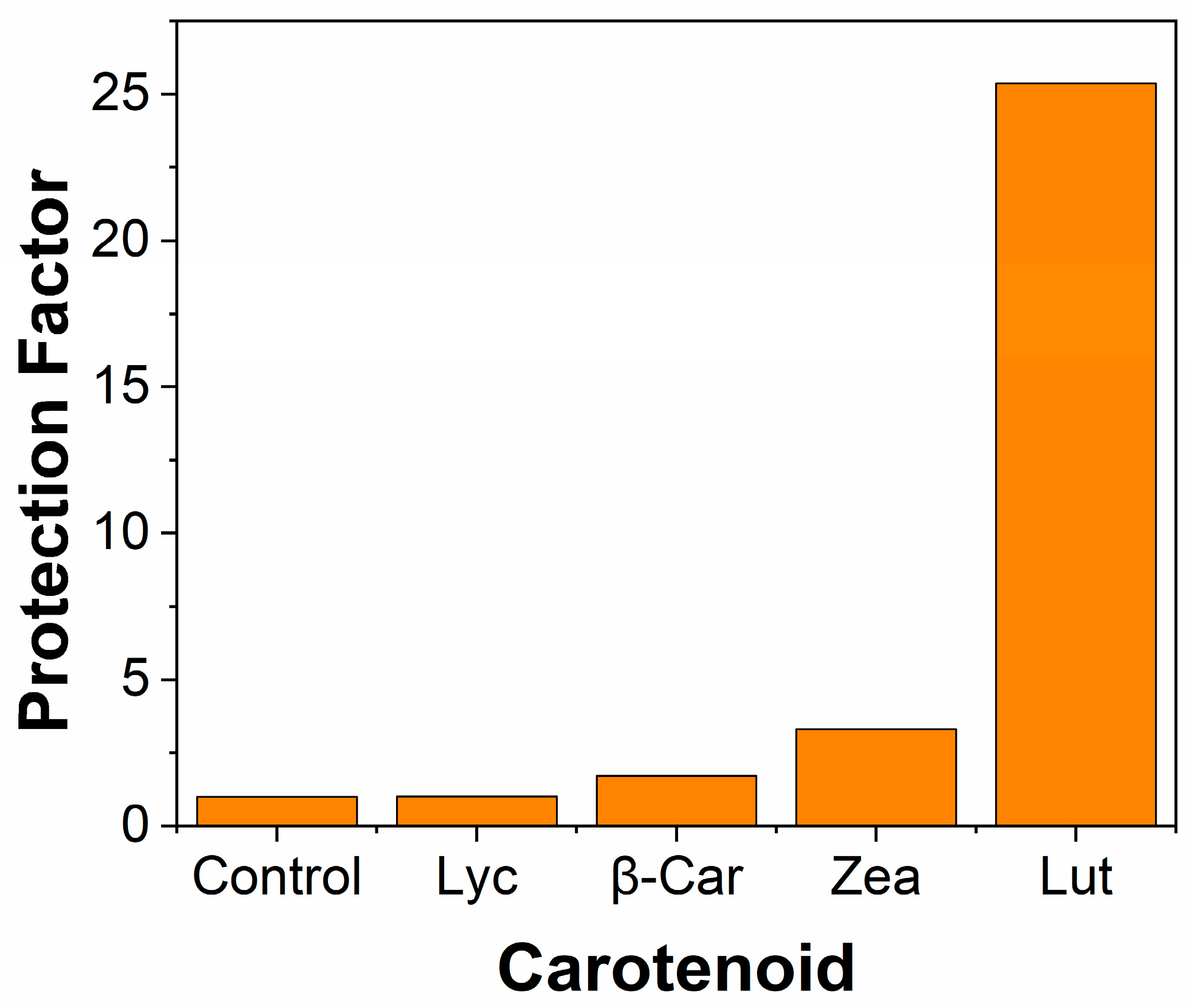 Oxygen 01 00009 g006