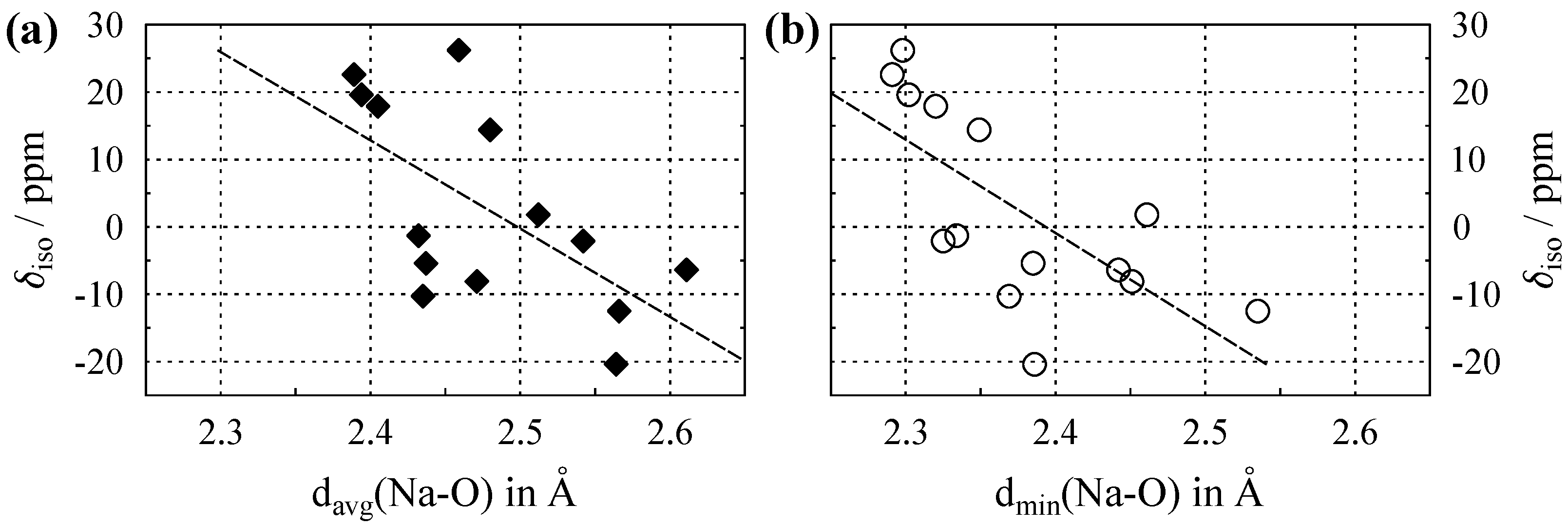 Oxygen 02 00023 g002