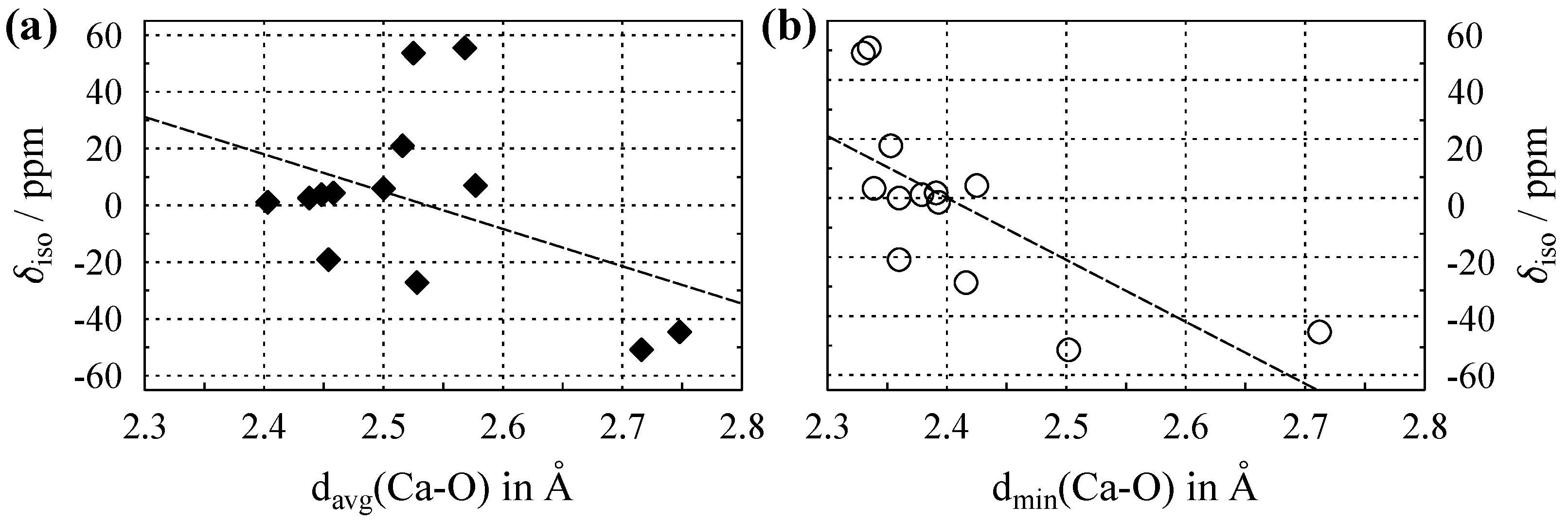 Oxygen 02 00023 g004