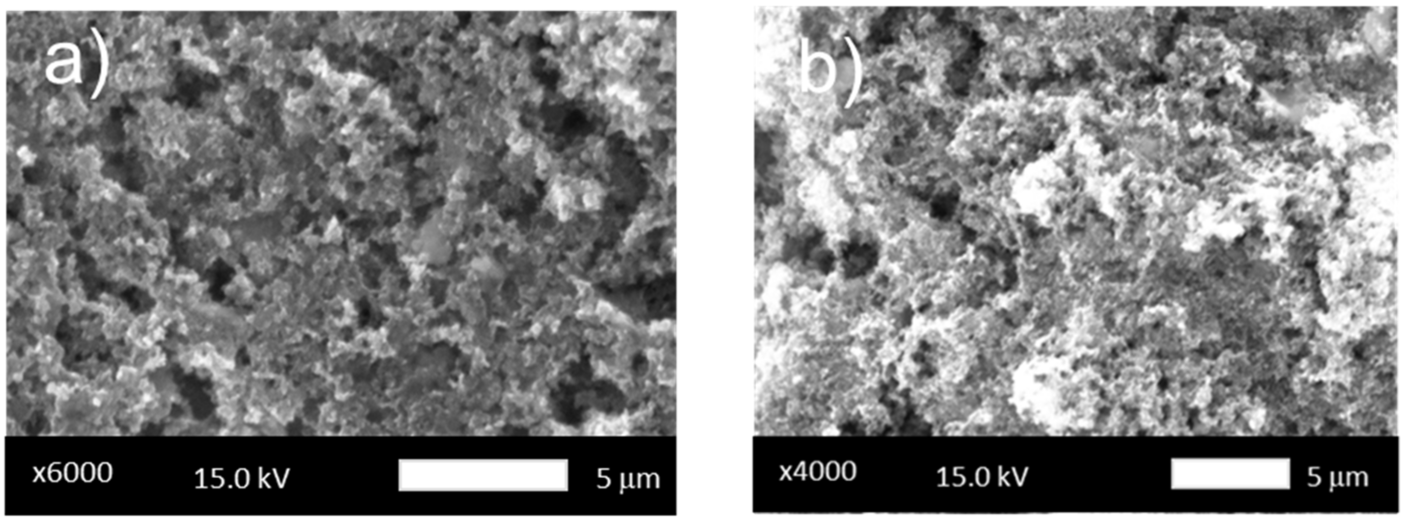 Oxygen 02 00031 g007