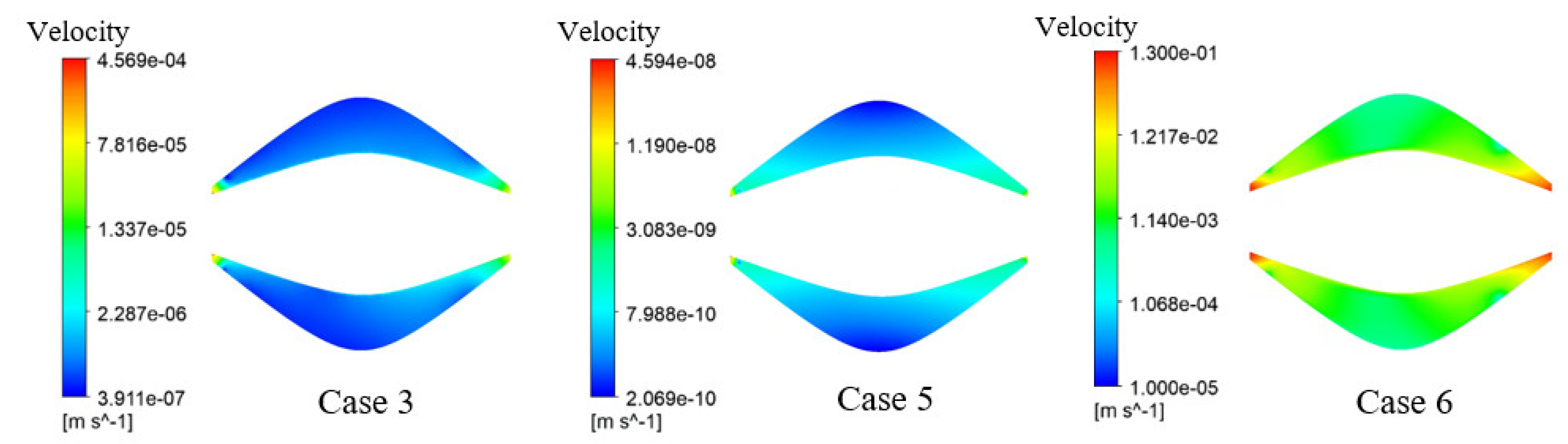 Oxygen 02 00034 g004