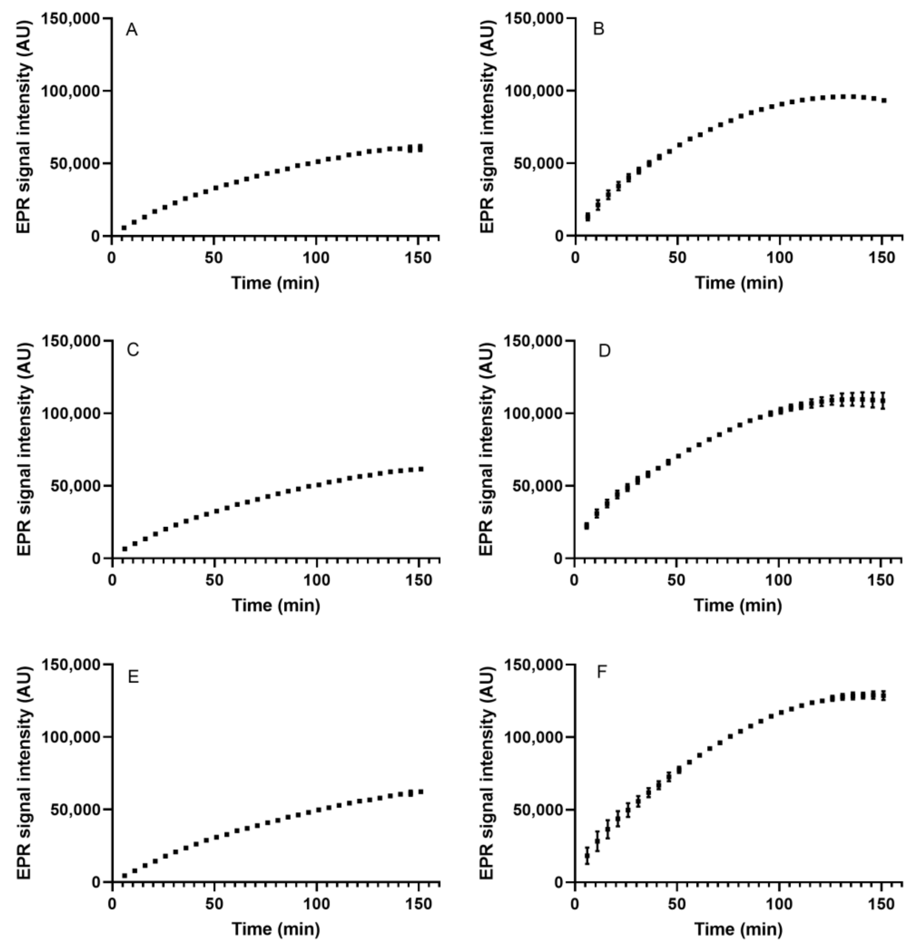 Oxygen 02 00040 g004