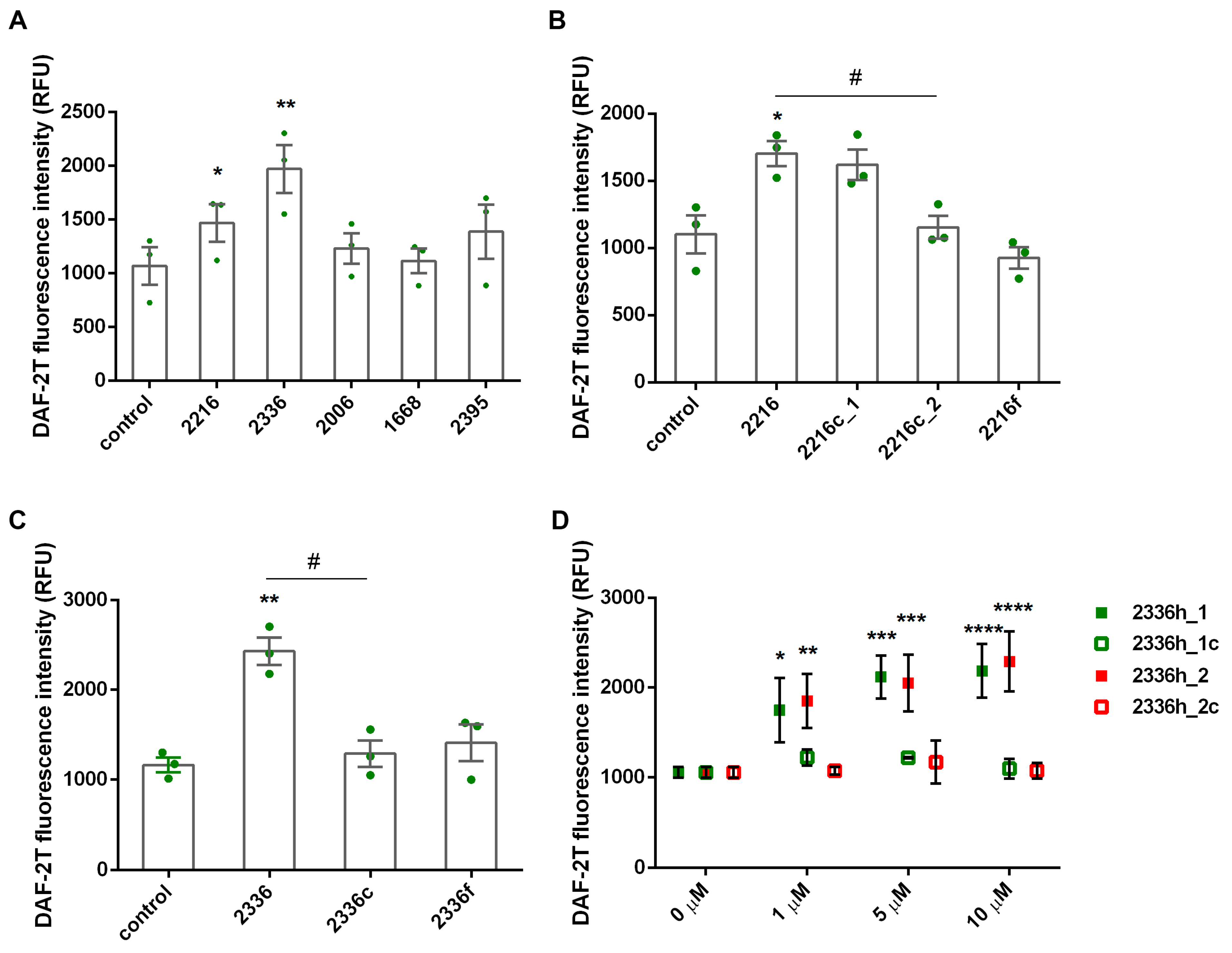 Oxygen 03 00002 g004