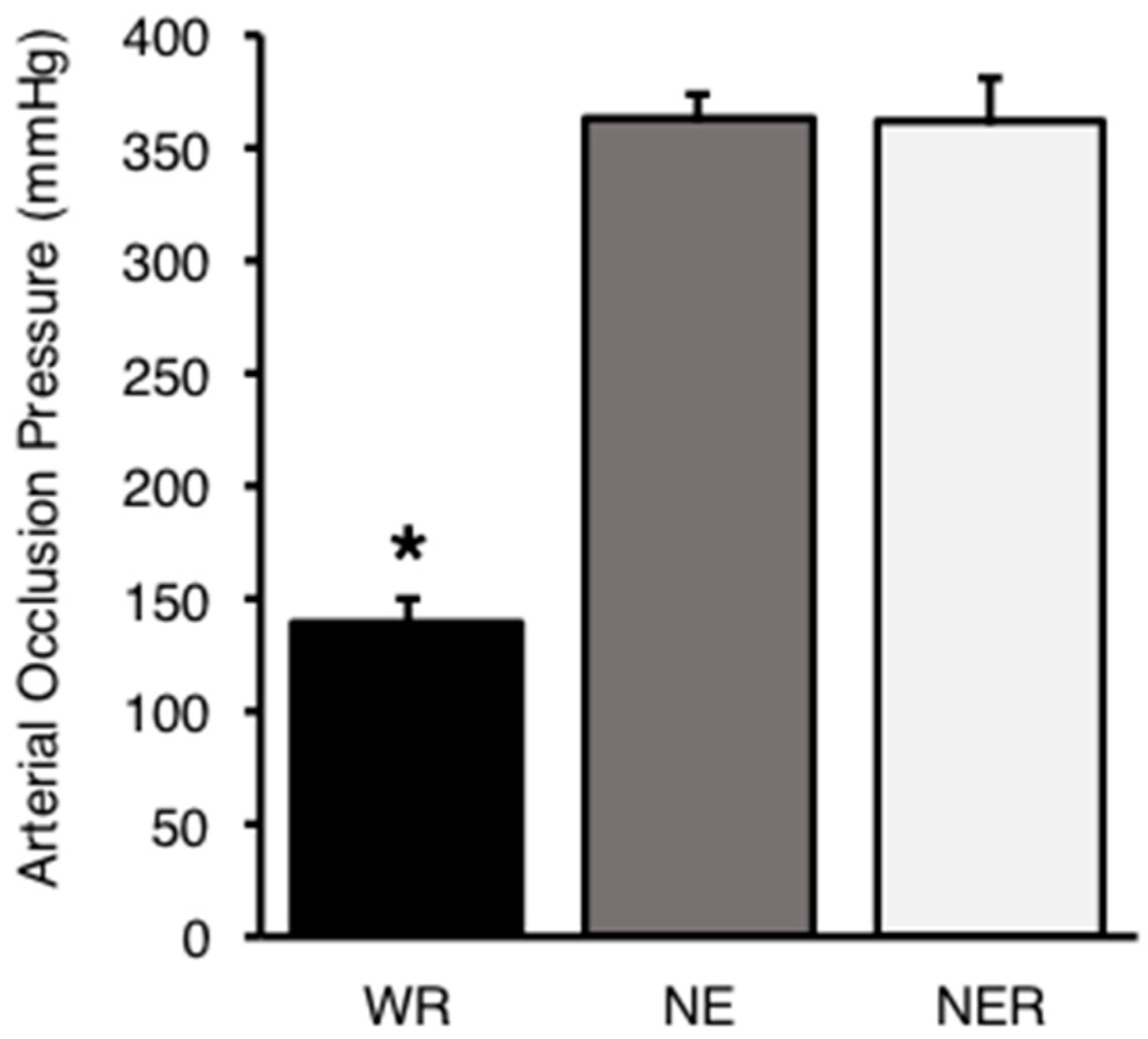 Oxygen 03 00014 g003