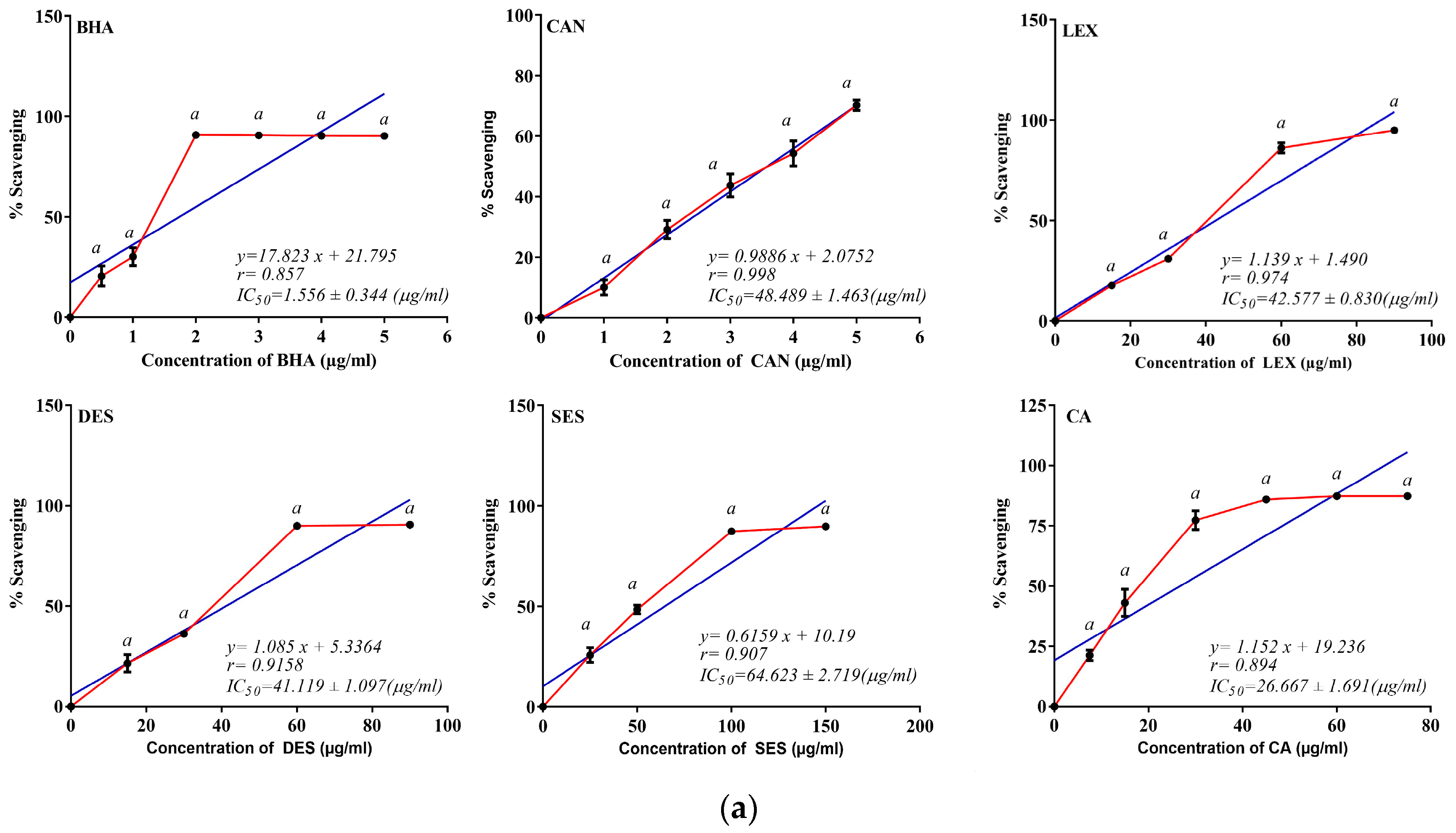 Oxygen 03 00015 g001a