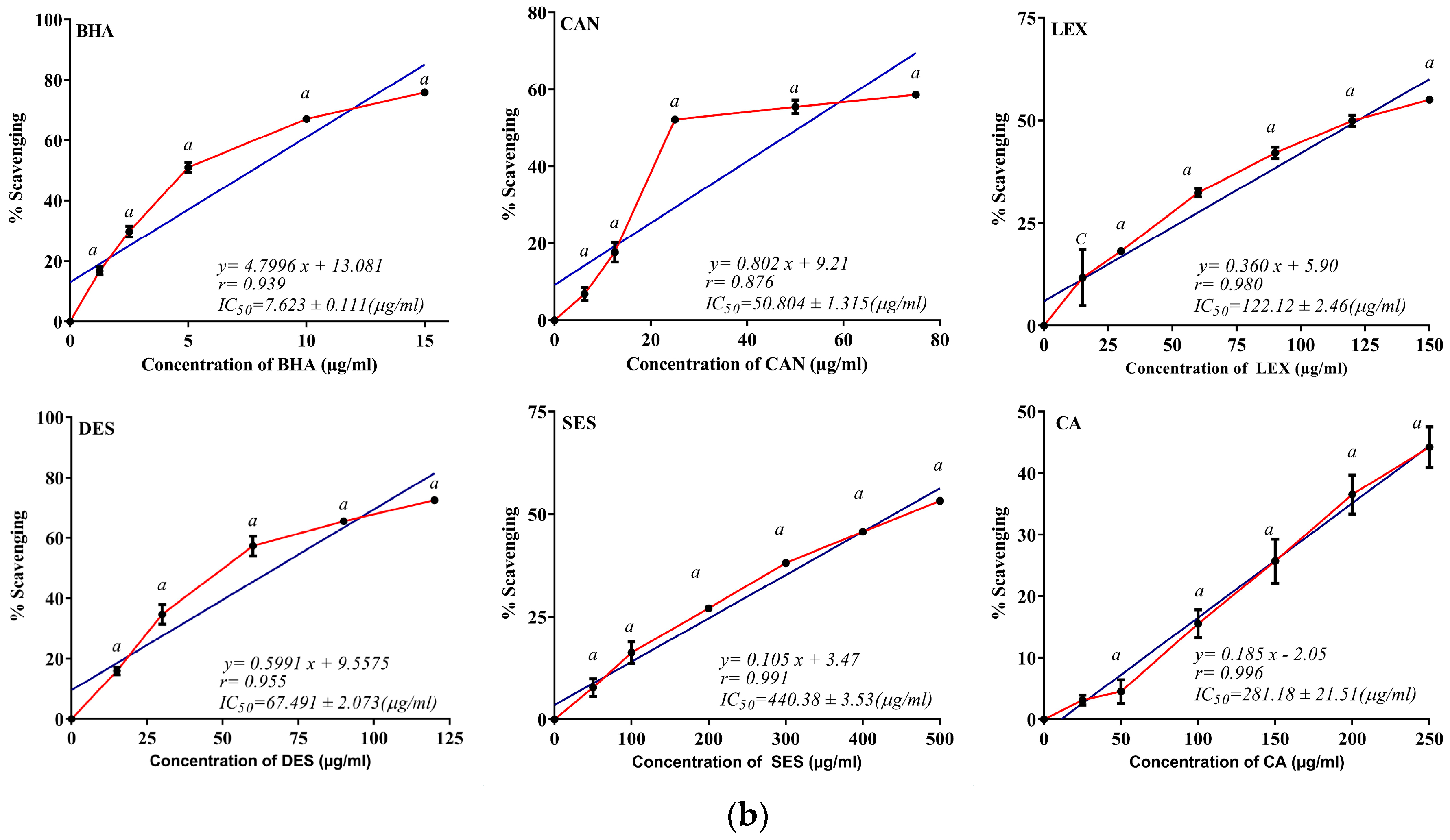 Oxygen 03 00015 g001b