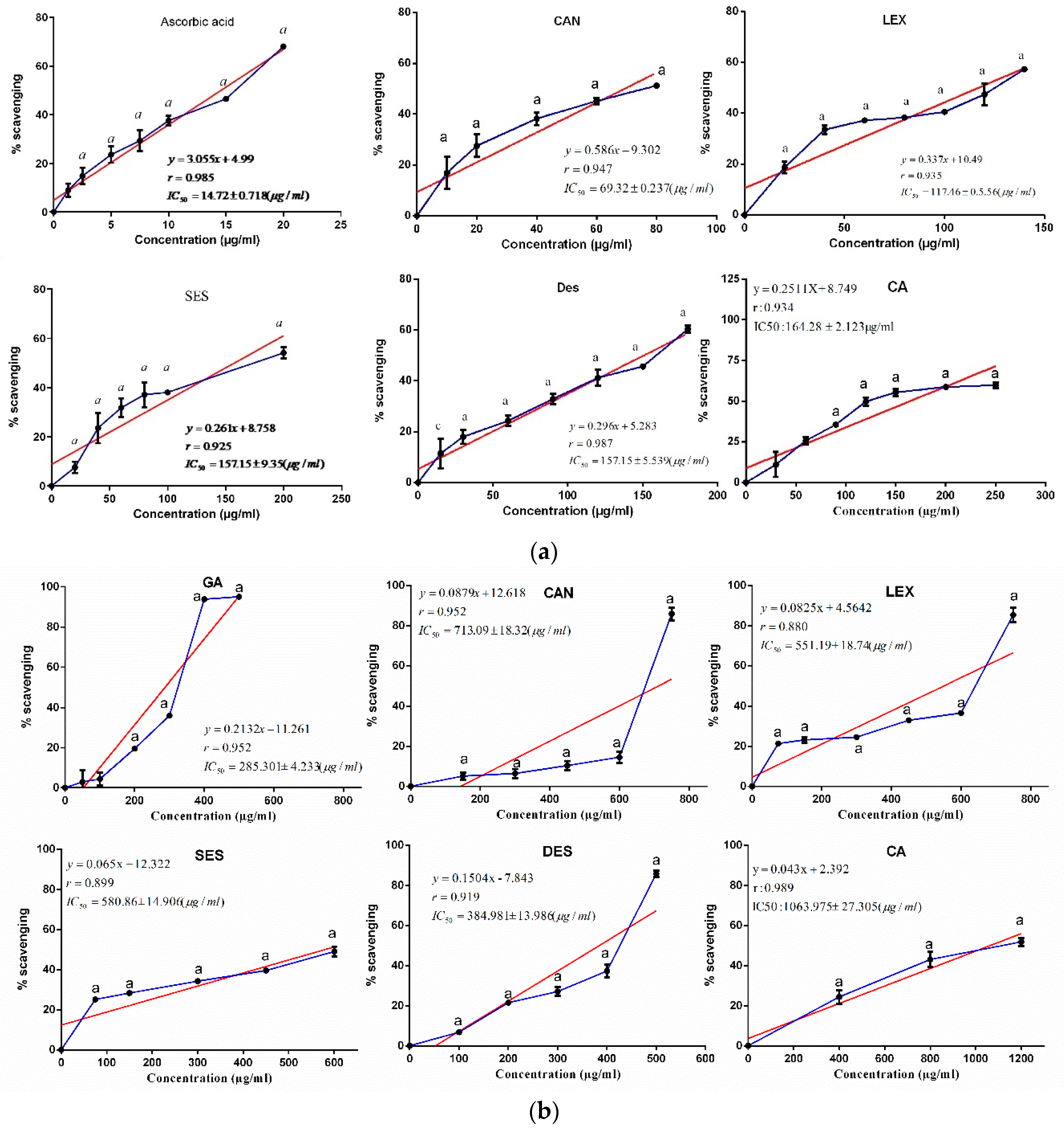 Oxygen 03 00015 g002