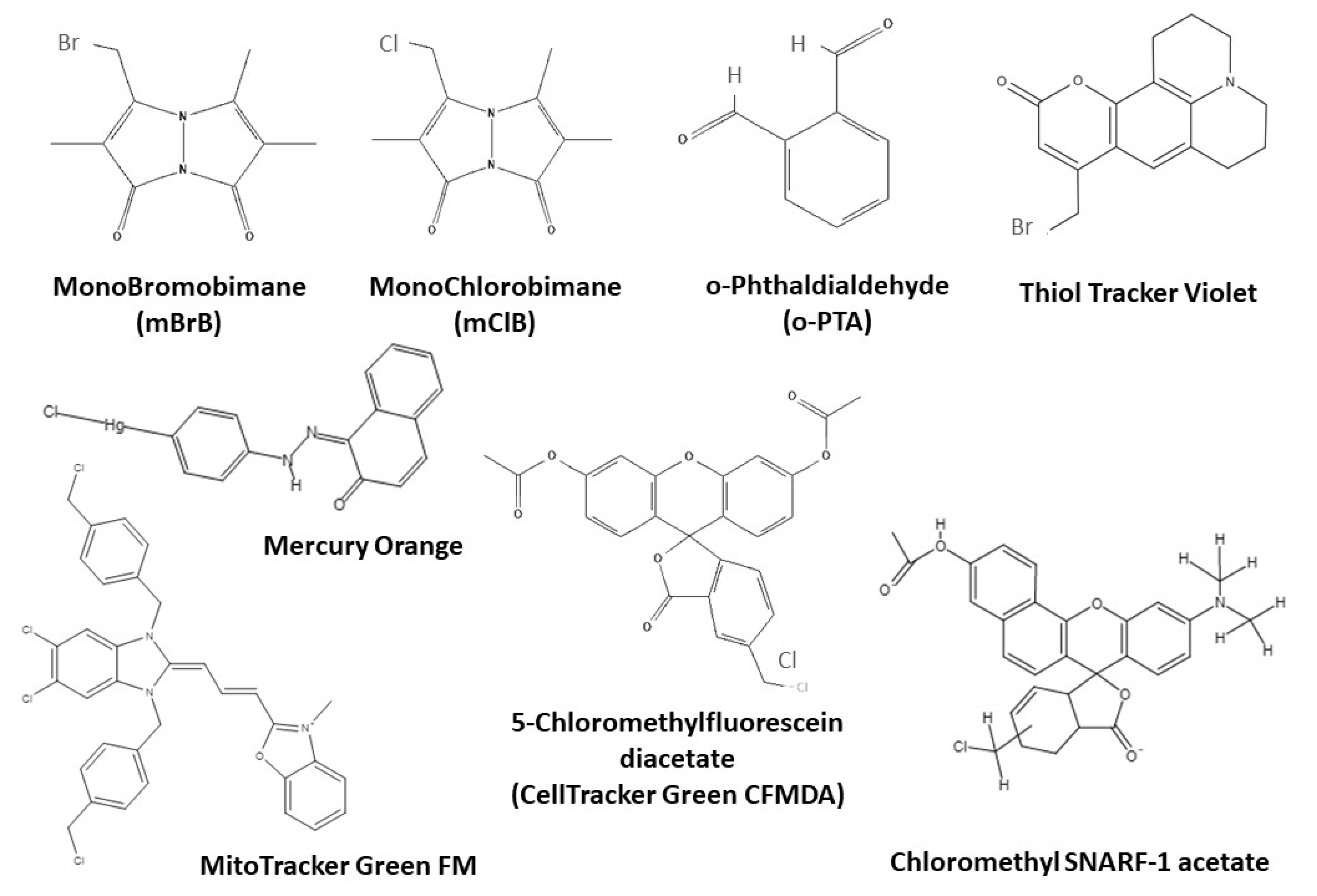 Oxygen 03 00016 g008