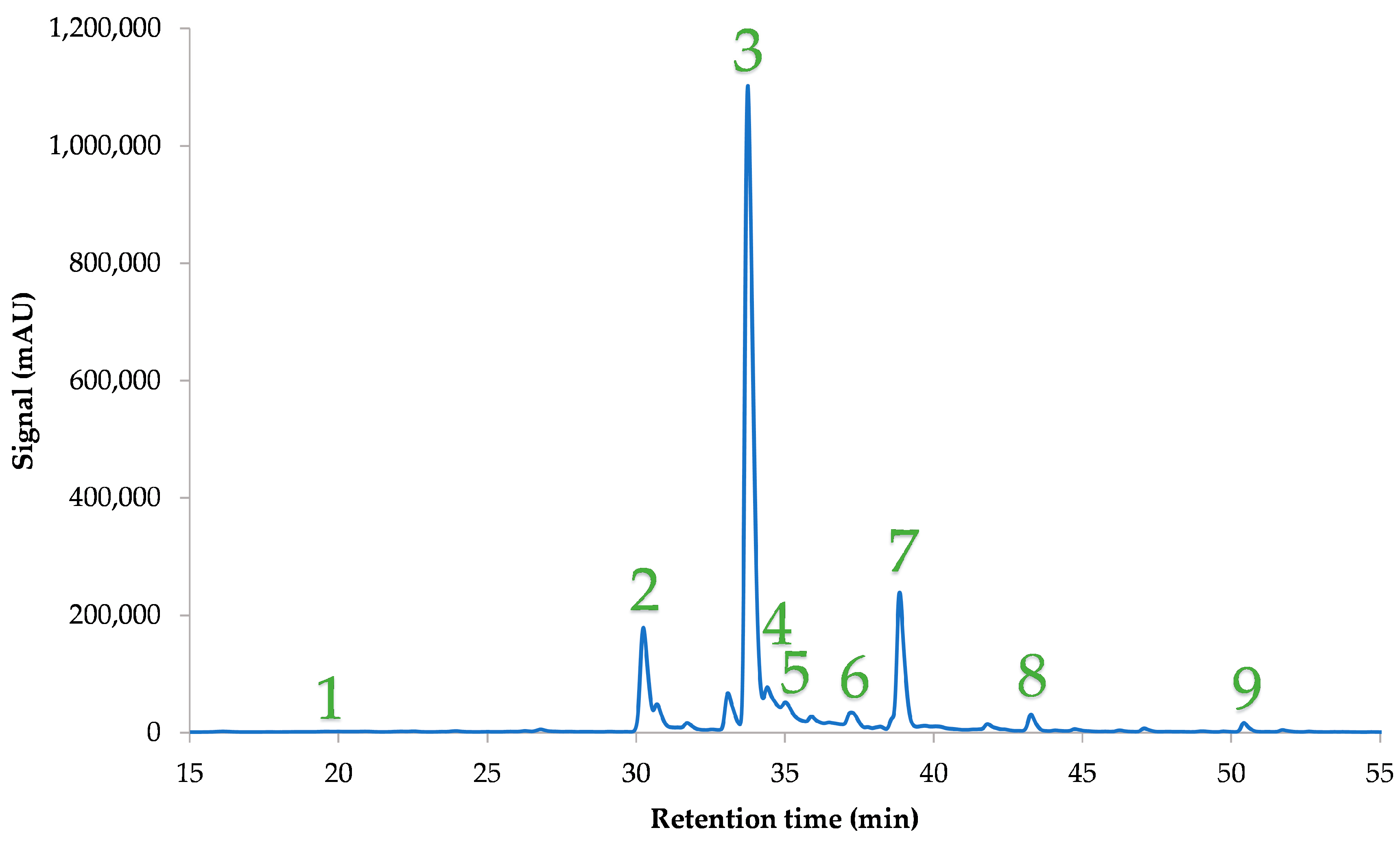 Oxygen 04 00005 g004
