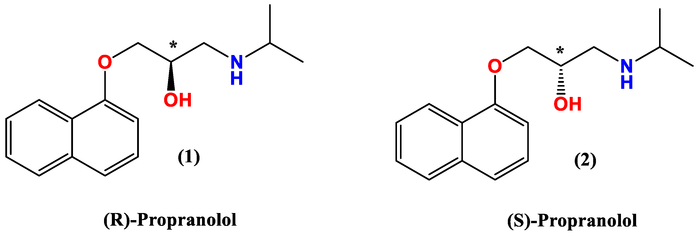 Oxygen 04 00009 sch001