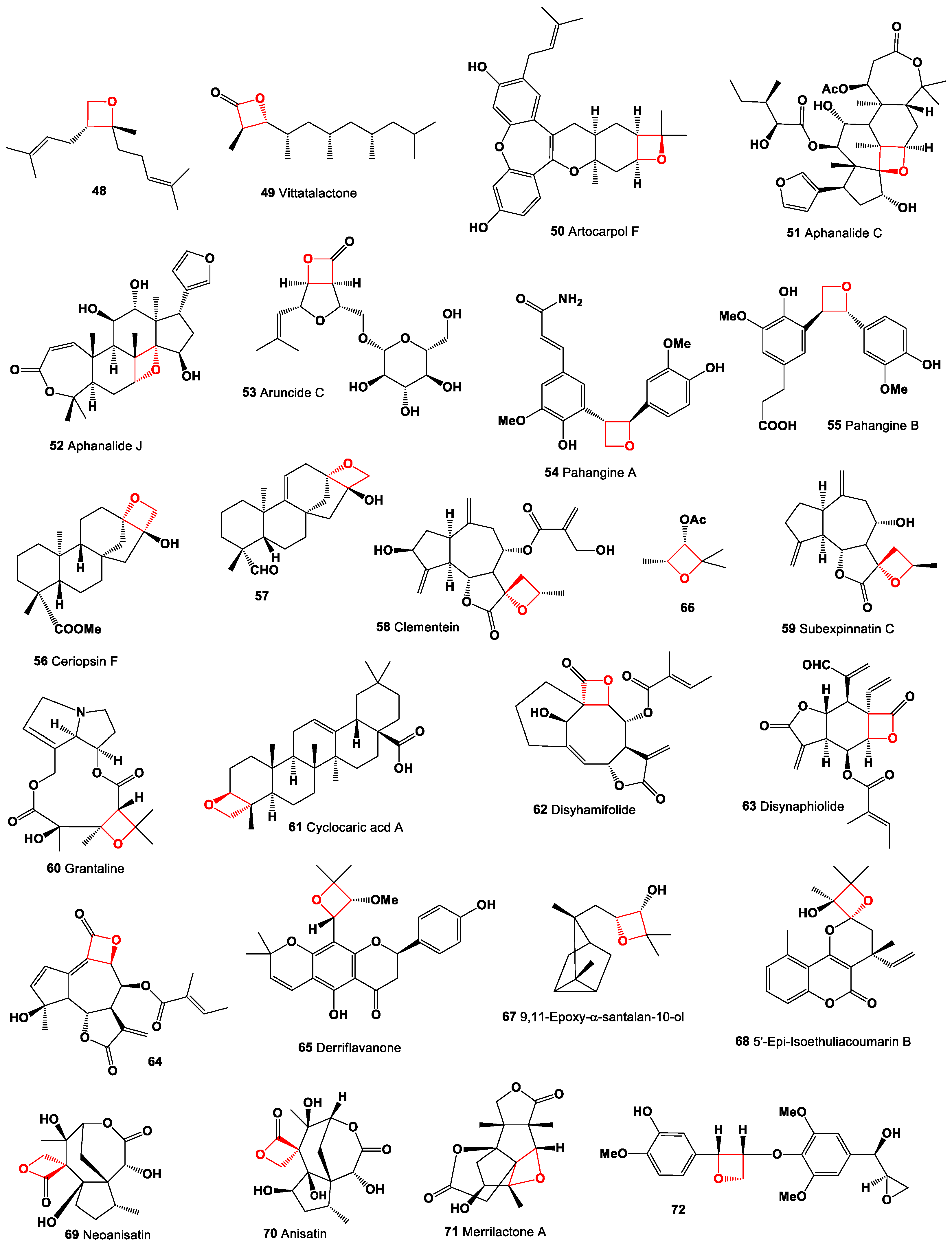 Oxygen 04 00012 g005