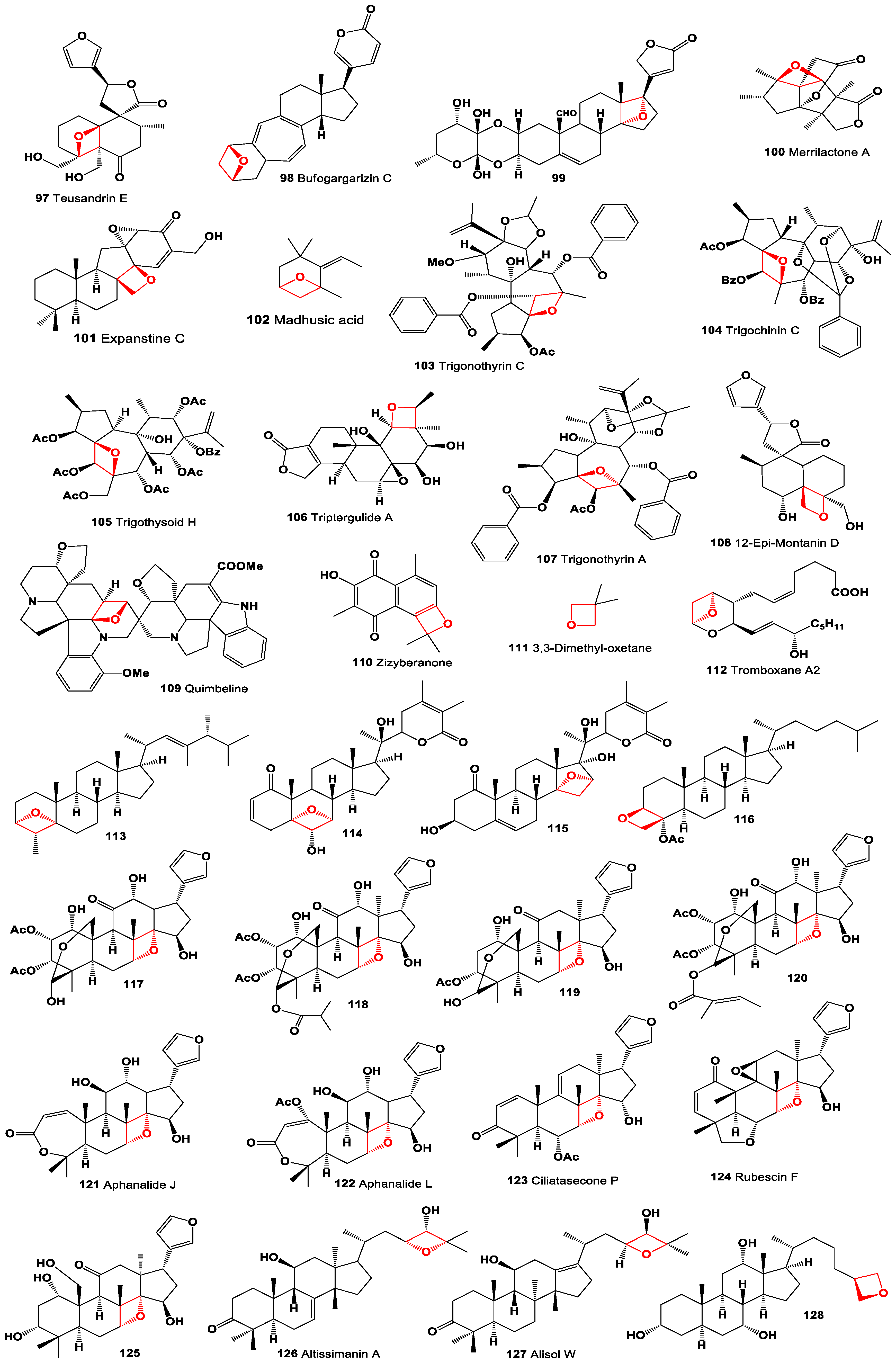 Oxygen 04 00012 g008