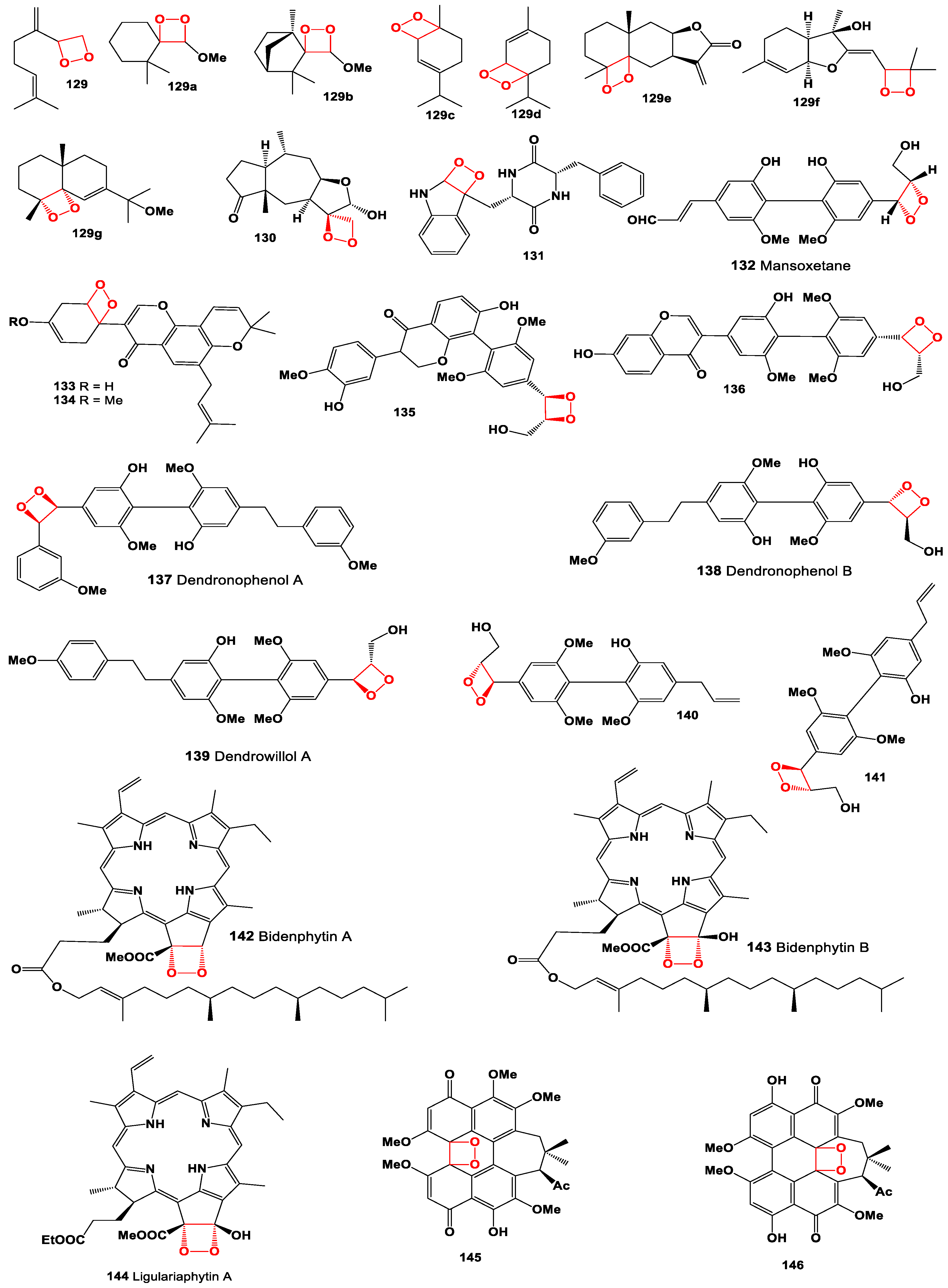 Oxygen 04 00012 g010